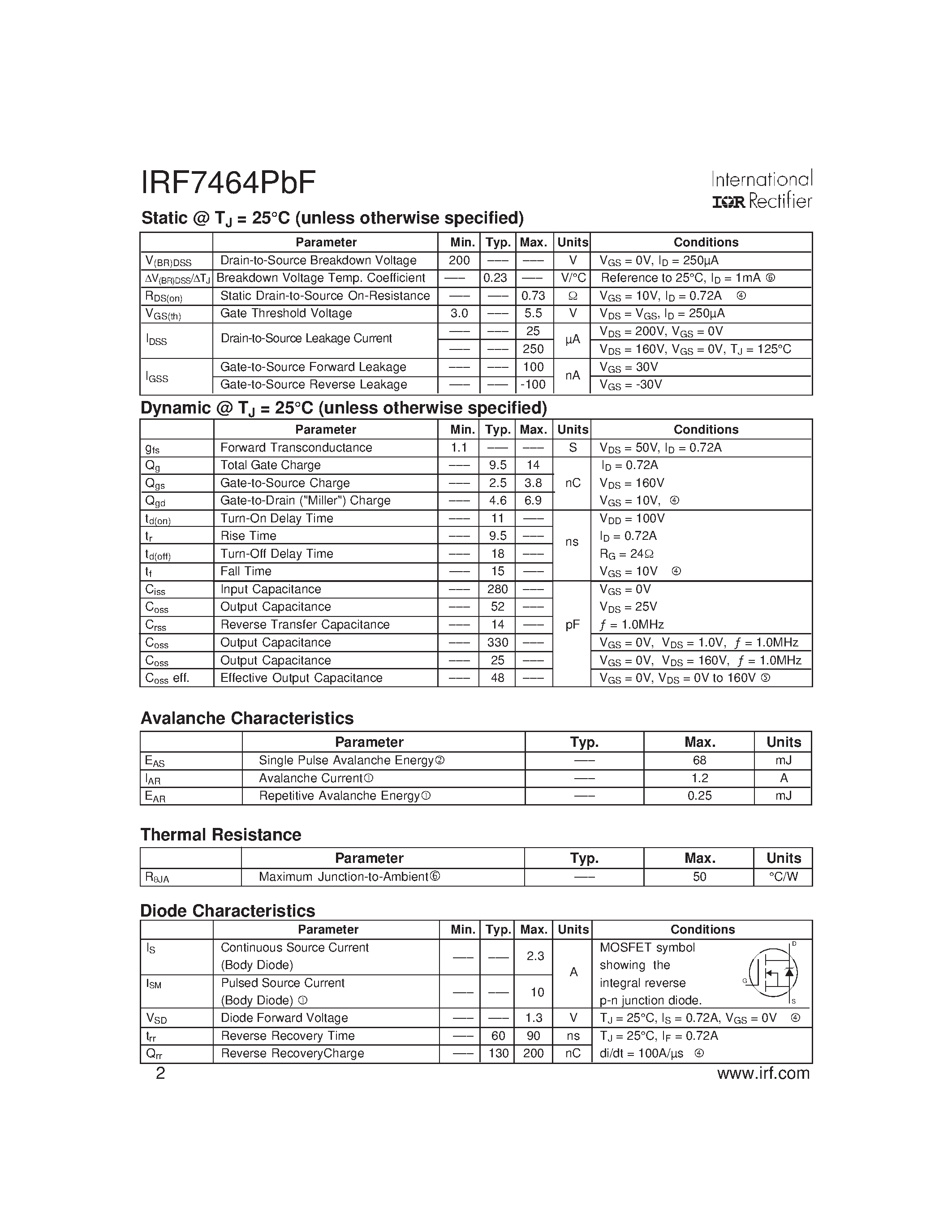 Datasheet IRF7464PBF - HEXET Power MOSFET page 2