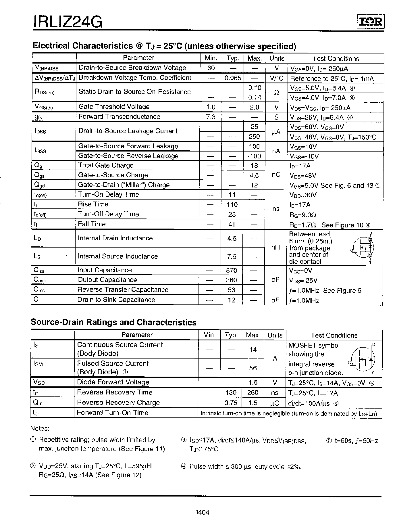 Даташит IRLIZ24G - HEXFET POWER MOSFET страница 2