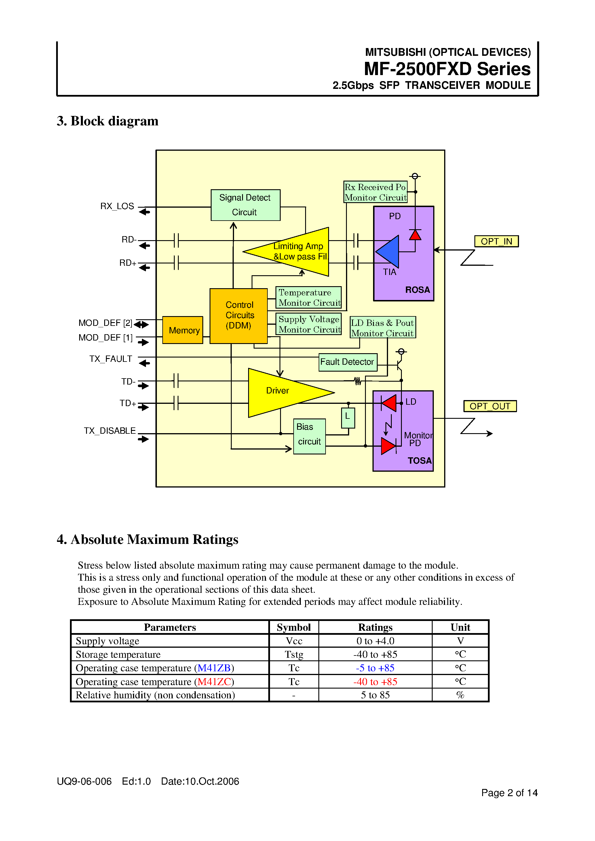 Datasheet MF-2500FXD - 2.5Gbps SFP TRANSCEIVER MODULE page 2