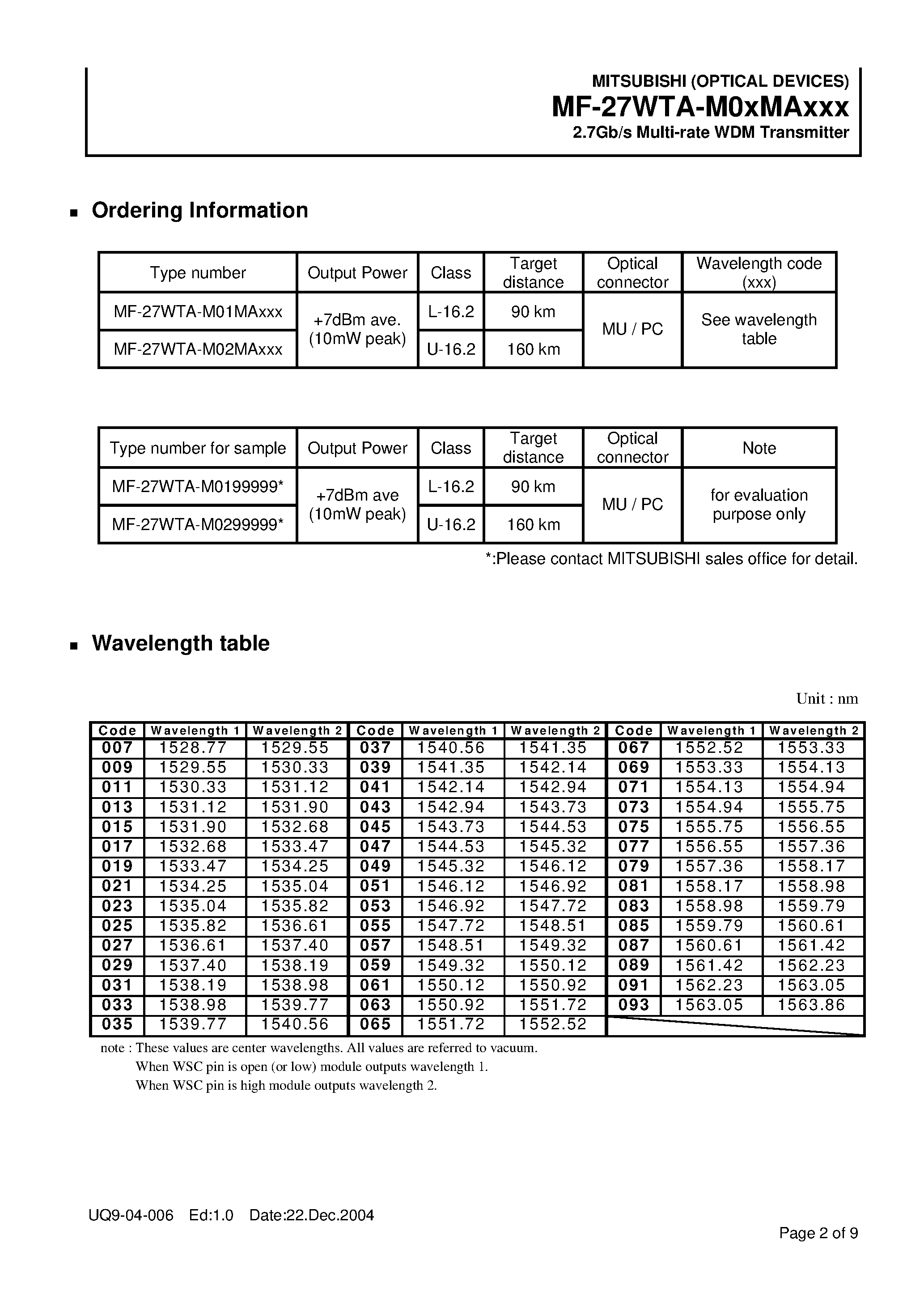 Datasheet MF-27WTA-M01MA007 - (MF-27WTA-M0xMAxxx) 2.7Gb/s Multi-rate WDM Transmitter page 2