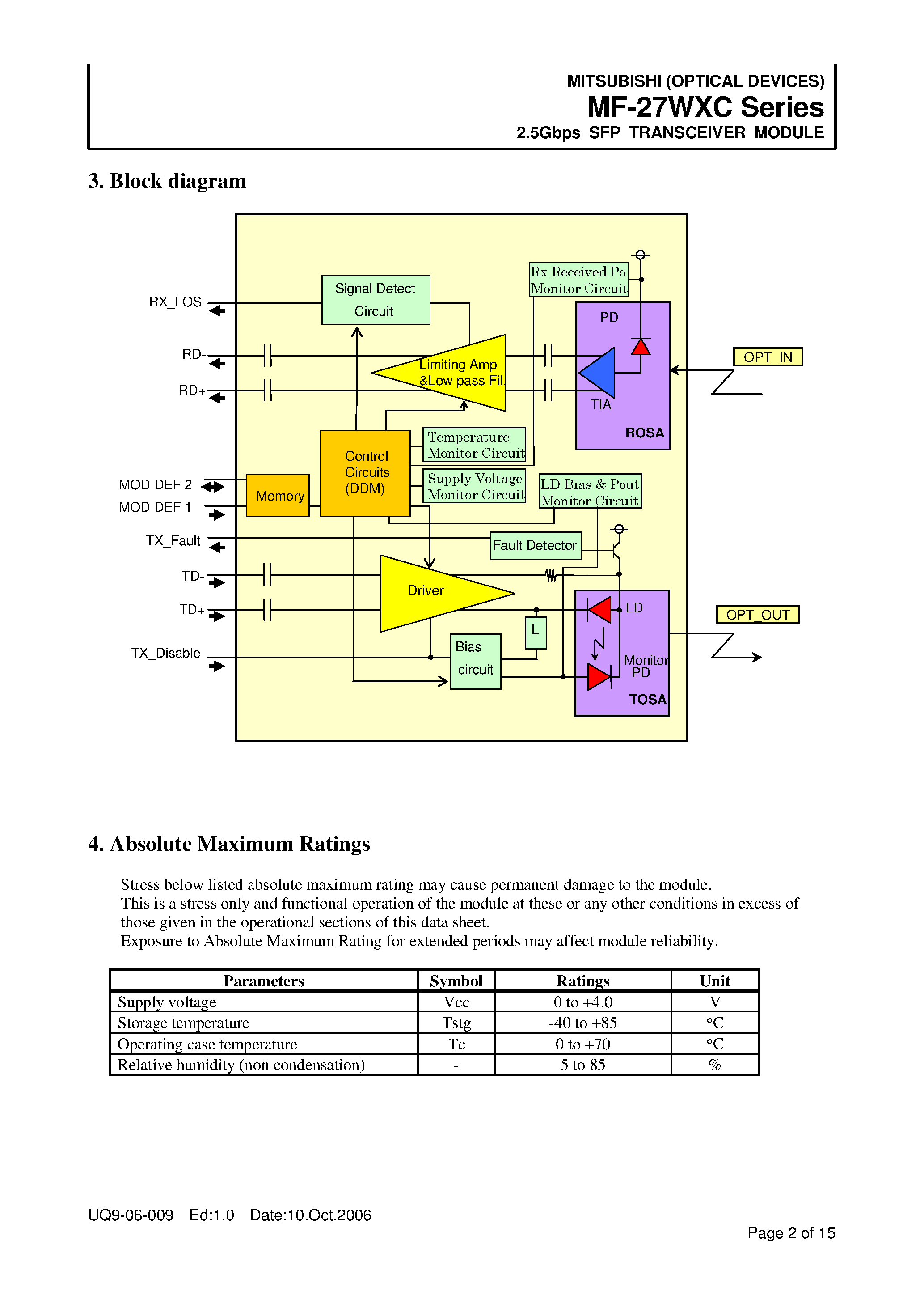 Datasheet MF-27WXC - 2.5Gbps SFP TRANSCEIVER MODULE page 2
