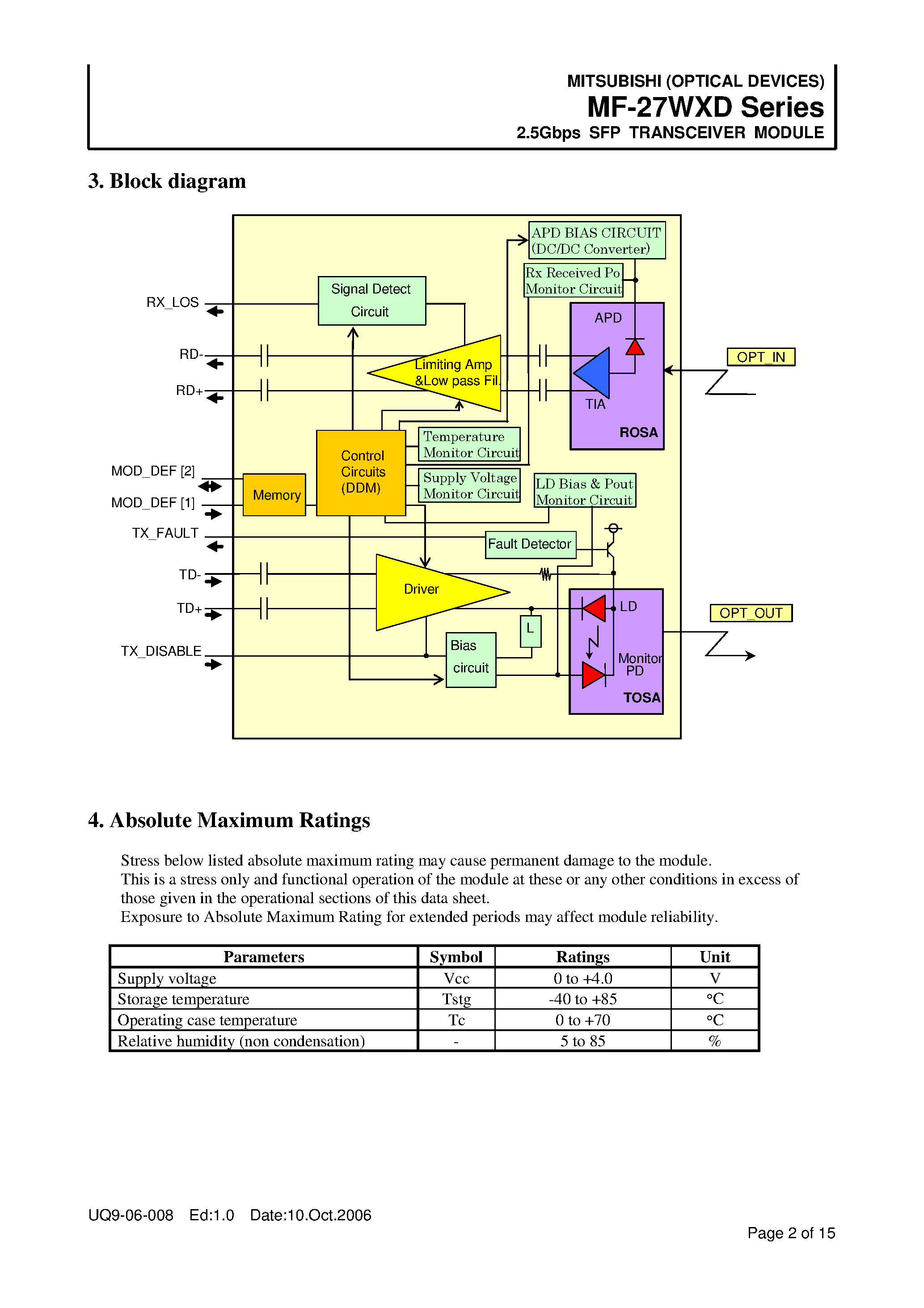 Datasheet MF-27WXD - 2.5Gbps SFP TRANSCEIVER MODULE page 2