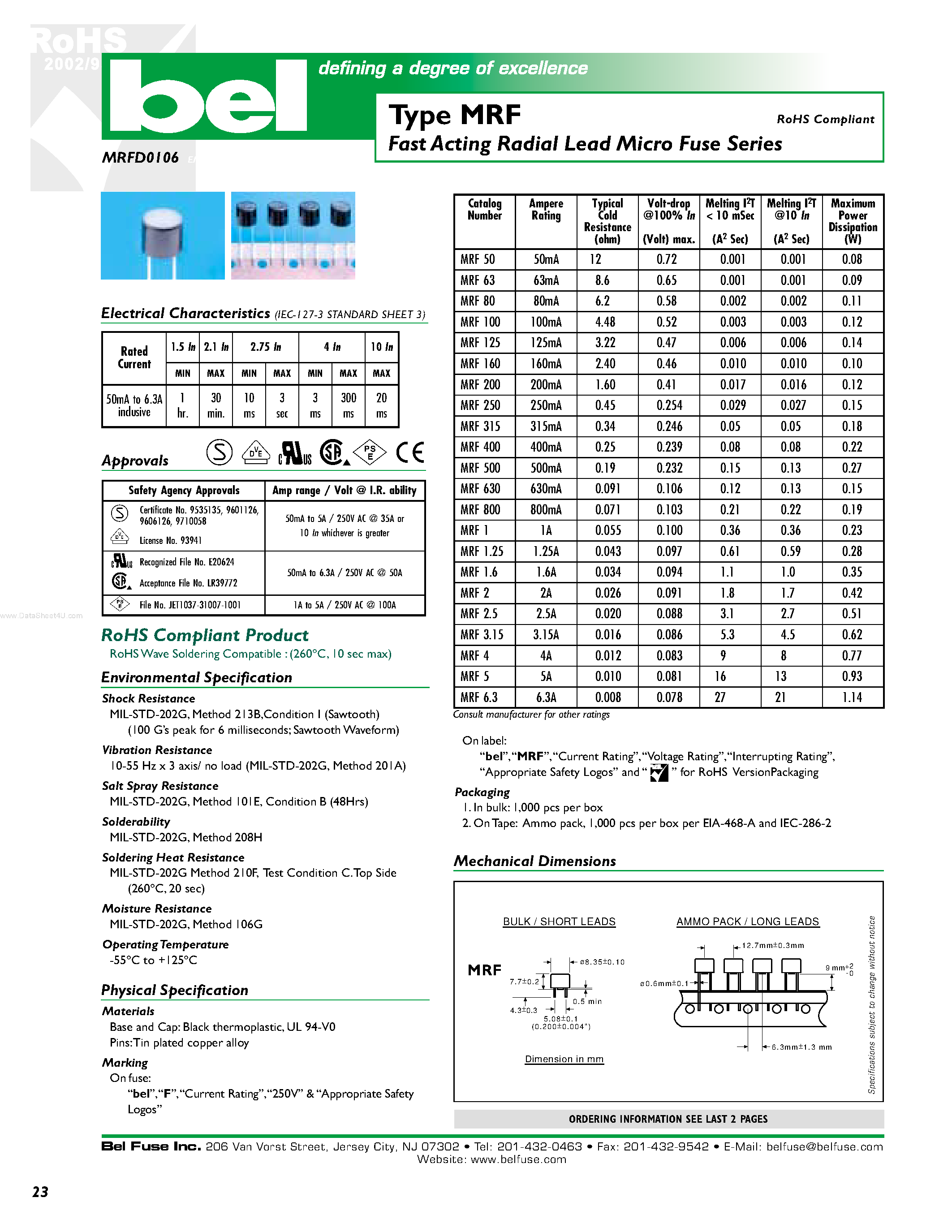 Даташит MRF - Fast Acting Radial Lead Micro Fuse Series страница 1