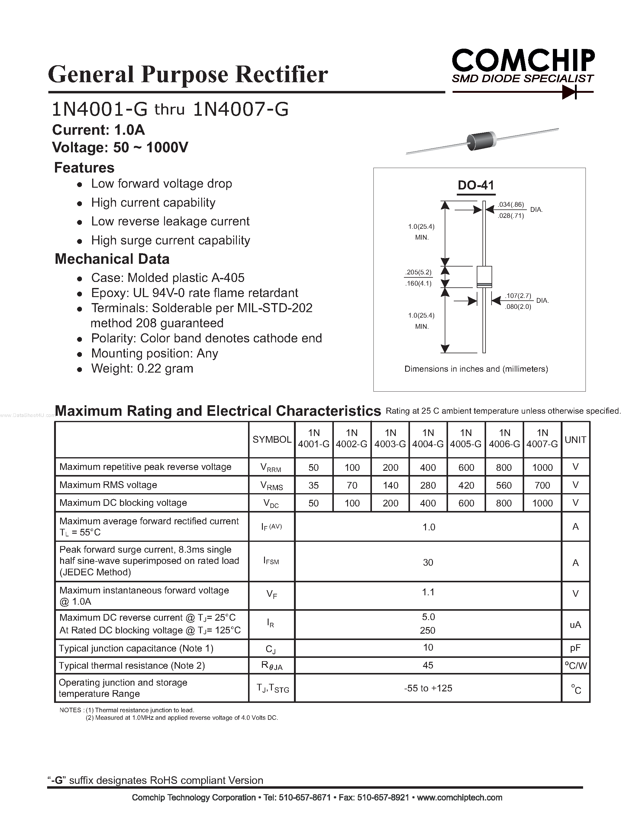 Даташит 1N4001-G - (1N4001-G - 1N4007-G) General Purpose Rectifier страница 1