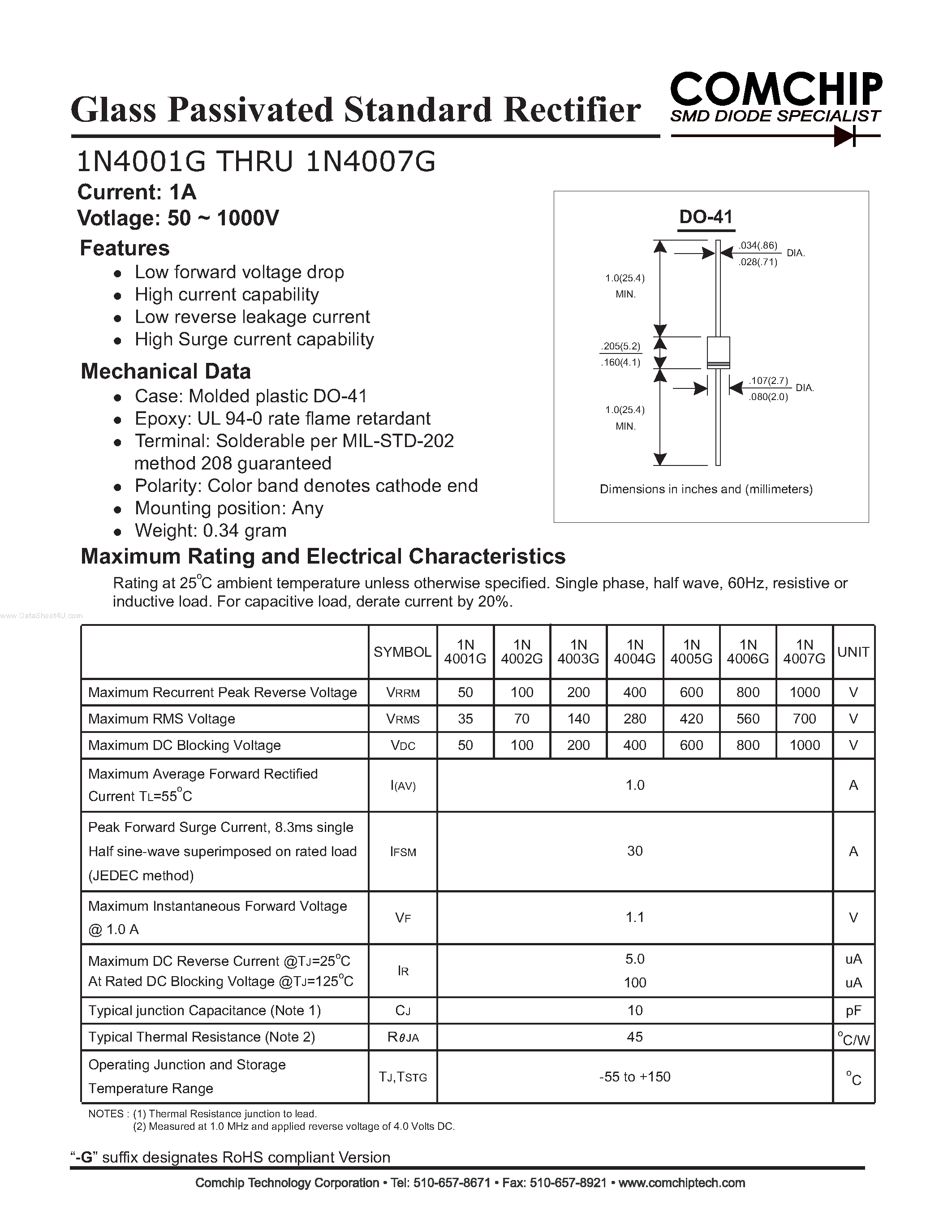 Datasheet 1N4001G - (1N4001G - 1N4007G) Glass Passivated Standard Rectifier page 1