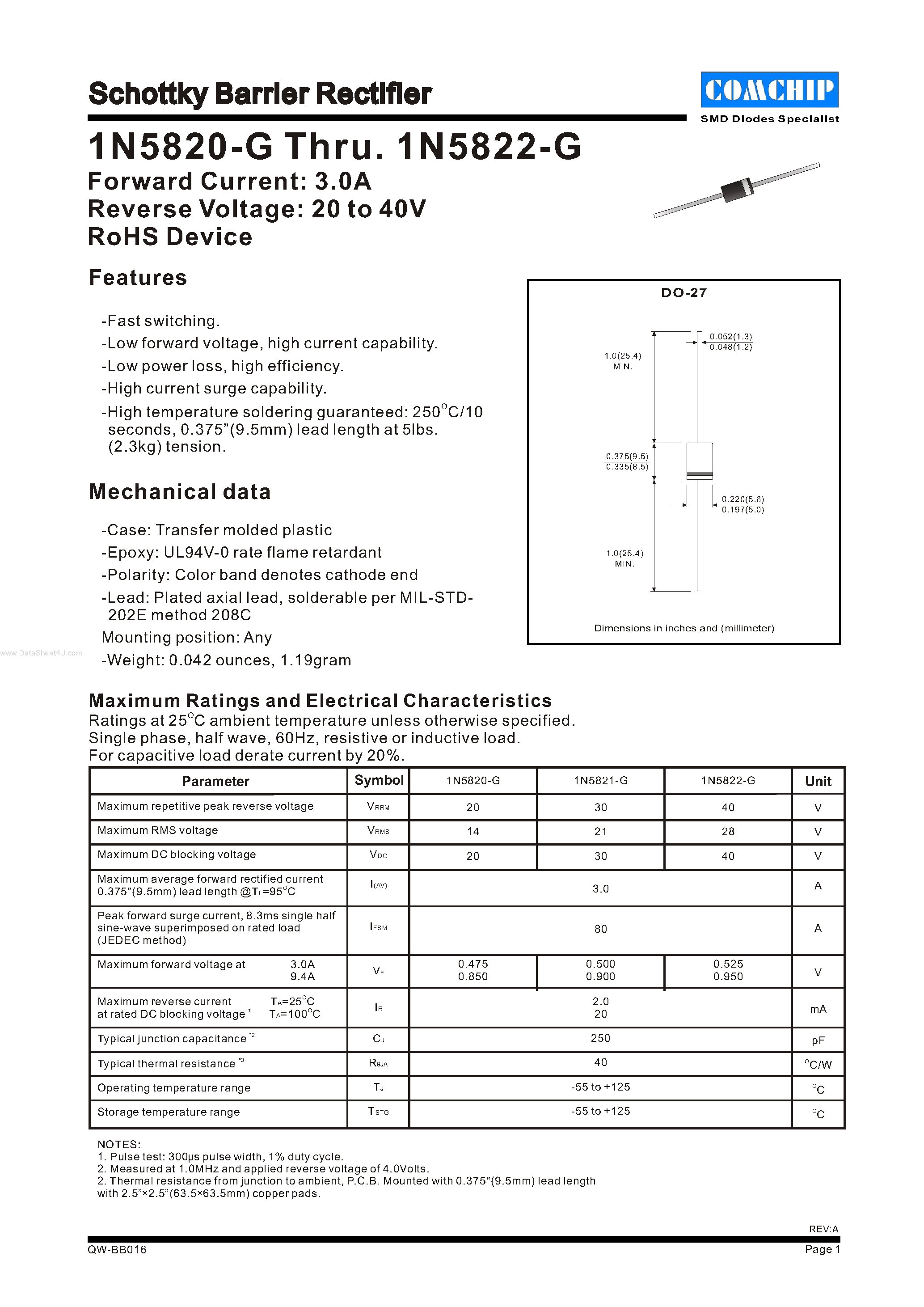 Datasheet 1N5820-G - (1N5820-G - 1N5822-G) Schottky Barrier Rectifier page 1