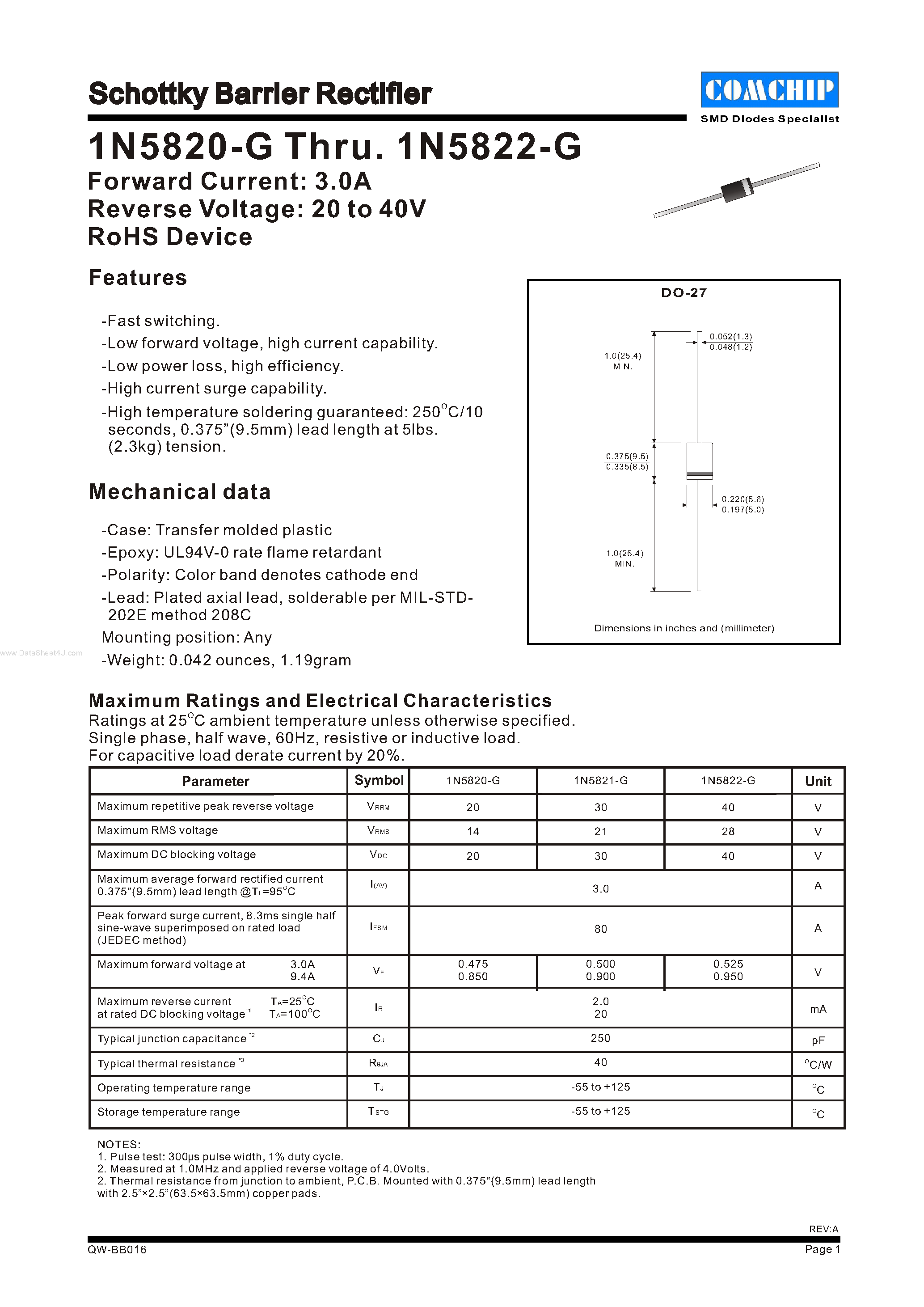 Даташит 1N5820-G - (1N5820-G - 1N5822-G) Schottky Barrier Rectifier страница 1