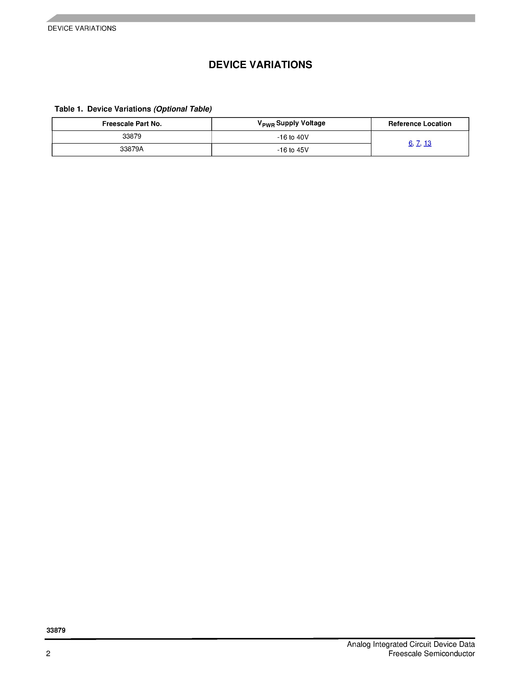 Даташит 33879 - Configurable Octal Serial Switch страница 2