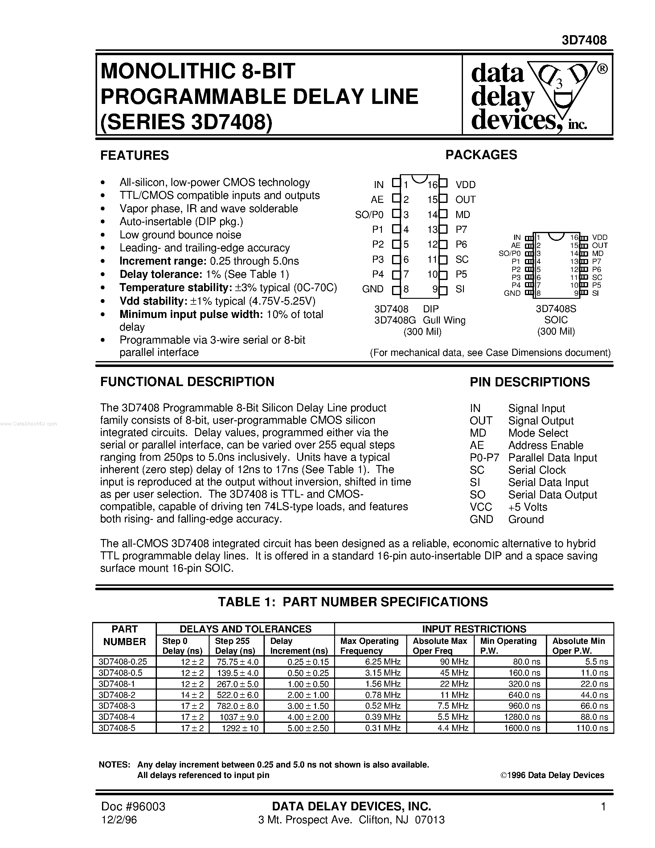 Даташит на микросхему 3D7408 страница 1 Даташит 3D7408 - MONOLITHIC 8-BIT PROGRAMMABLE DELAY LINE страница 1