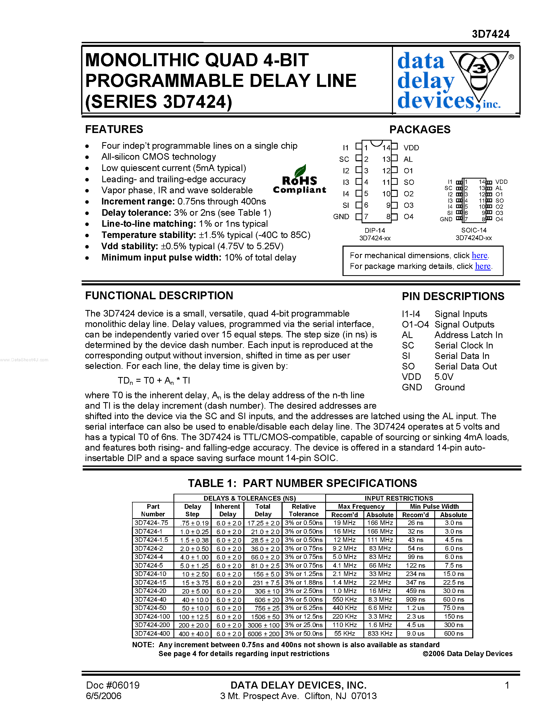 Datasheet 3D7424 - MONOLITHIC QUAD 4-BIT PROGRAMMABLE DELAY LINE page 1