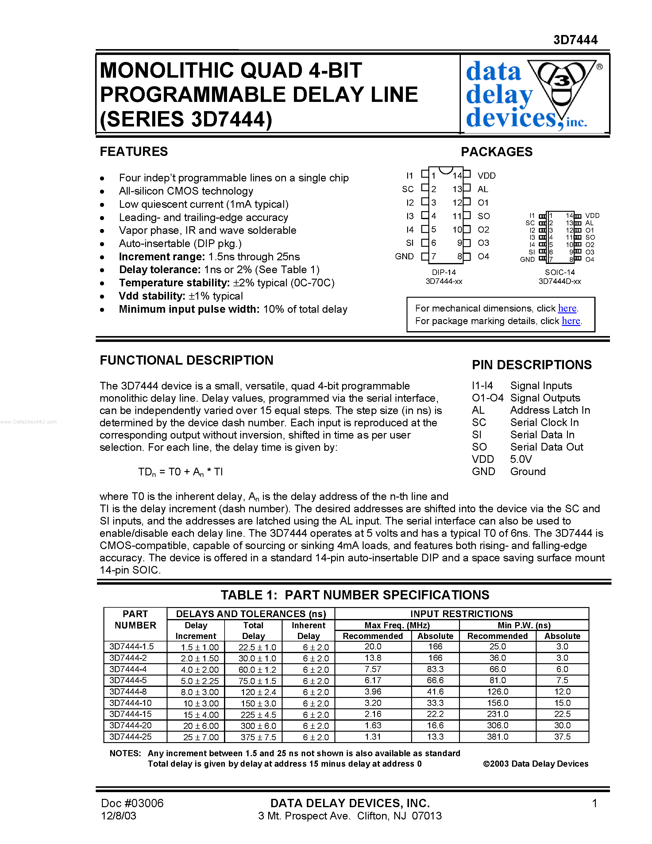 Datasheet 3D7444 - MONOLITHIC QUAD 4-BIT PROGRAMMABLE DELAY LINE page 1