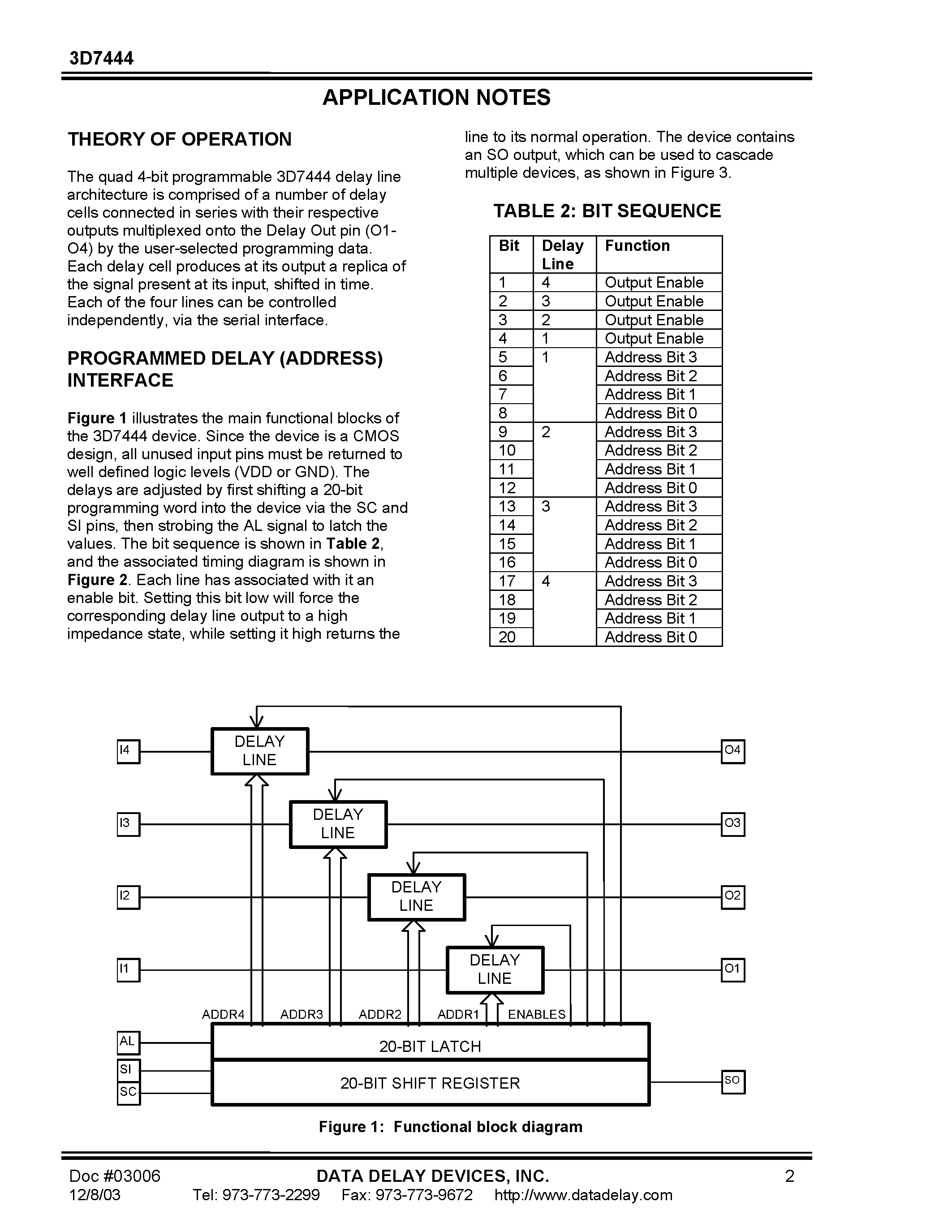 Datasheet 3D7444 - MONOLITHIC QUAD 4-BIT PROGRAMMABLE DELAY LINE page 2