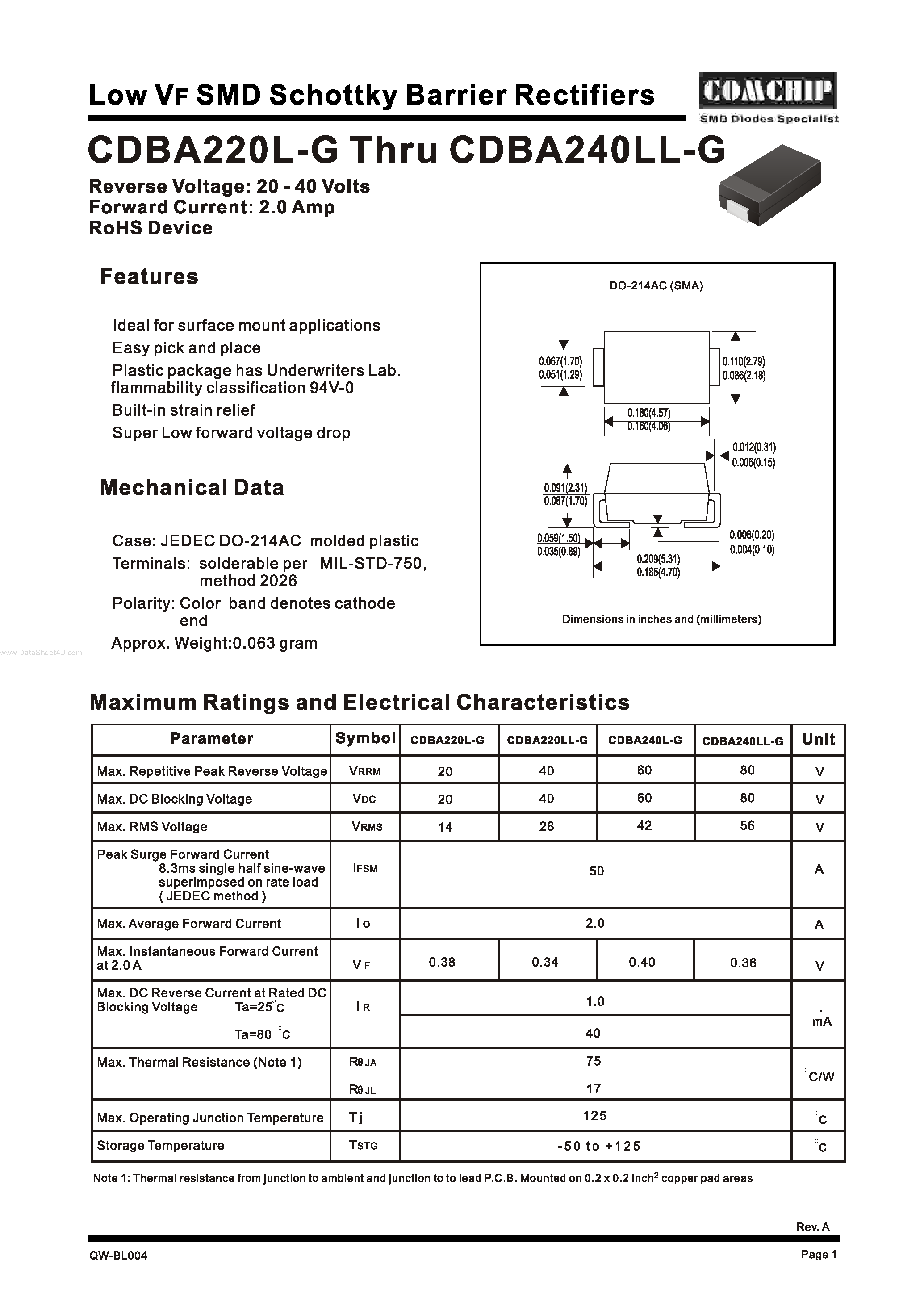 Даташит CDBA220L-G - (CDBAxxxL-G) SMD Schottky Barrier Rectifiers страница 1