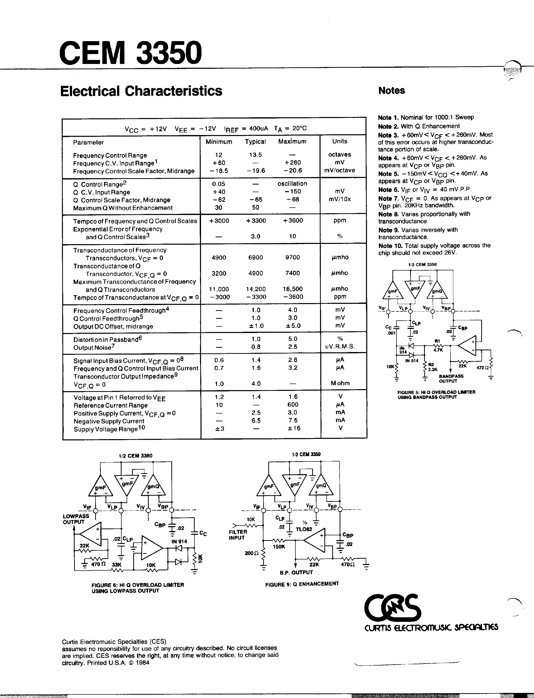 Datasheet CEM3350 page 2 Datasheet CEM3350 - Dual Voltage Controlled State Variable Filter page 2