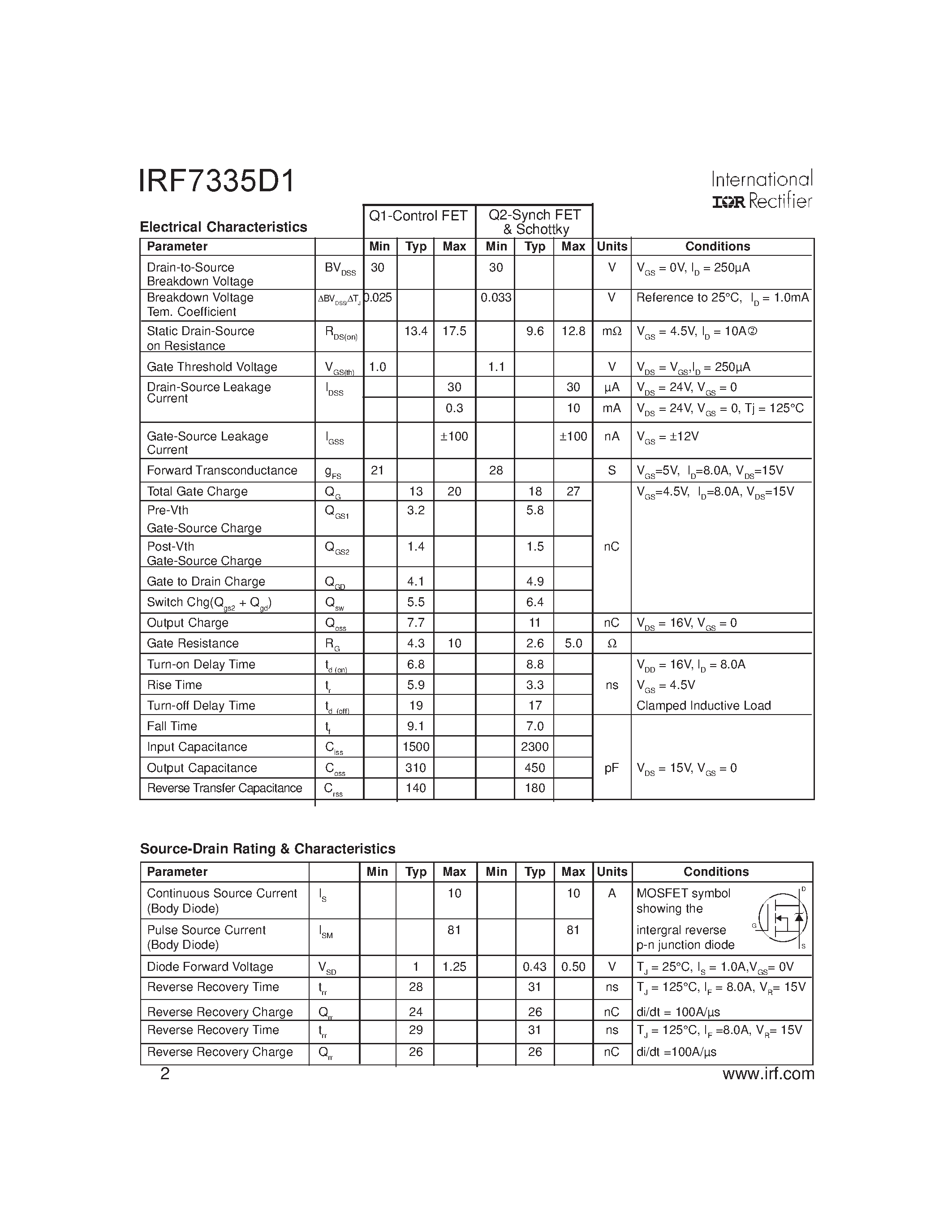 Datasheet IRF7335D1 - Dual FETKY CO-PACKAGED DUAL MOSFET PLUS SCHOTTKY DIODE page 2