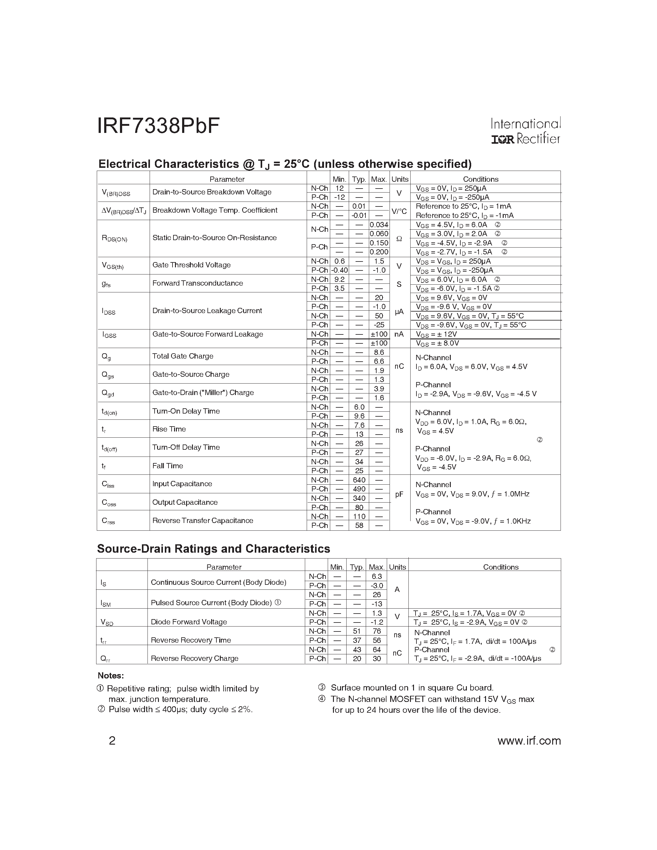 Datasheet IRF7338PBF page 2 Datasheet IRF7338PBF - HEXFET Power MOSFET page 2