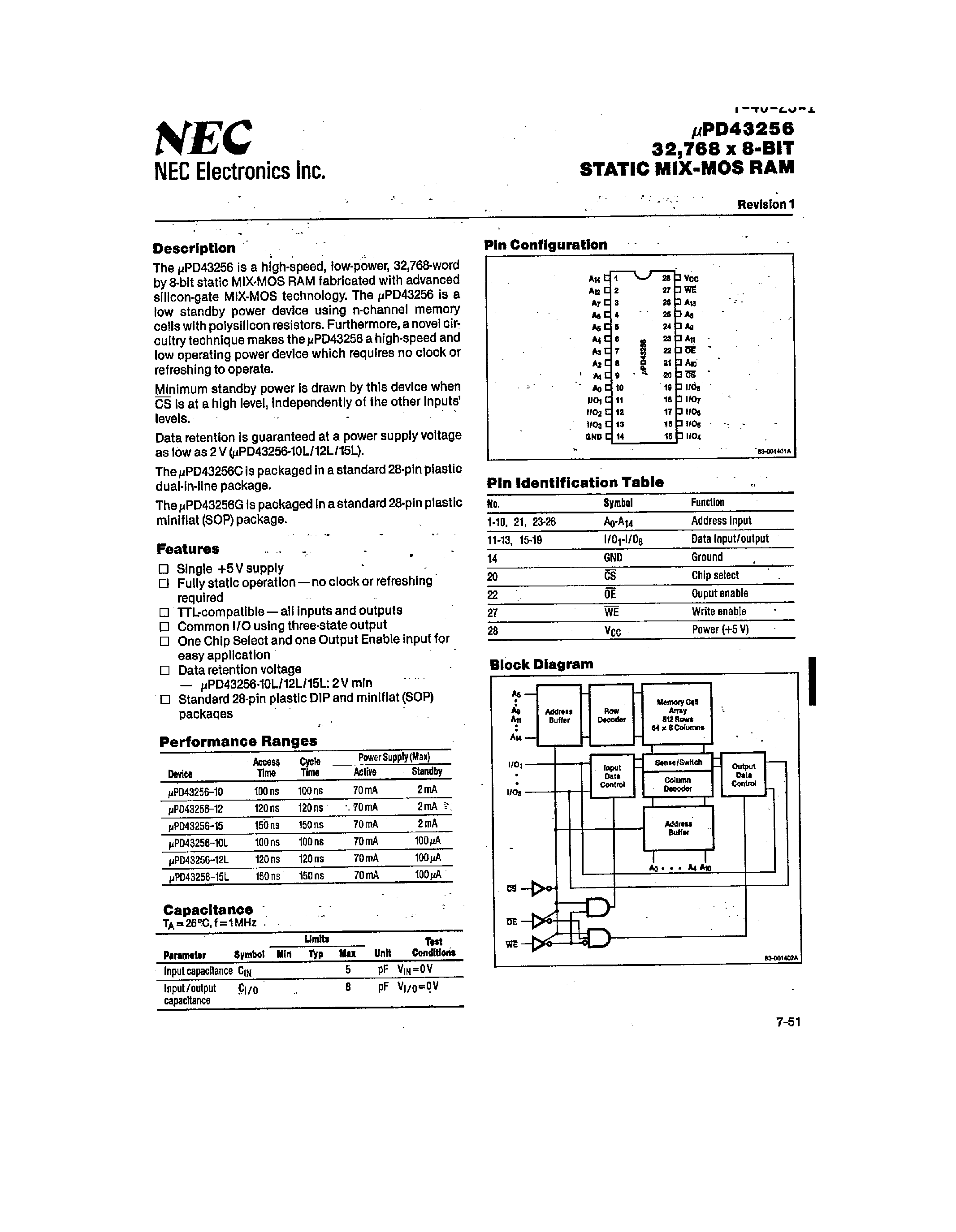 Datasheet UPD43256 - STATIC MIX-MOS RAM page 1