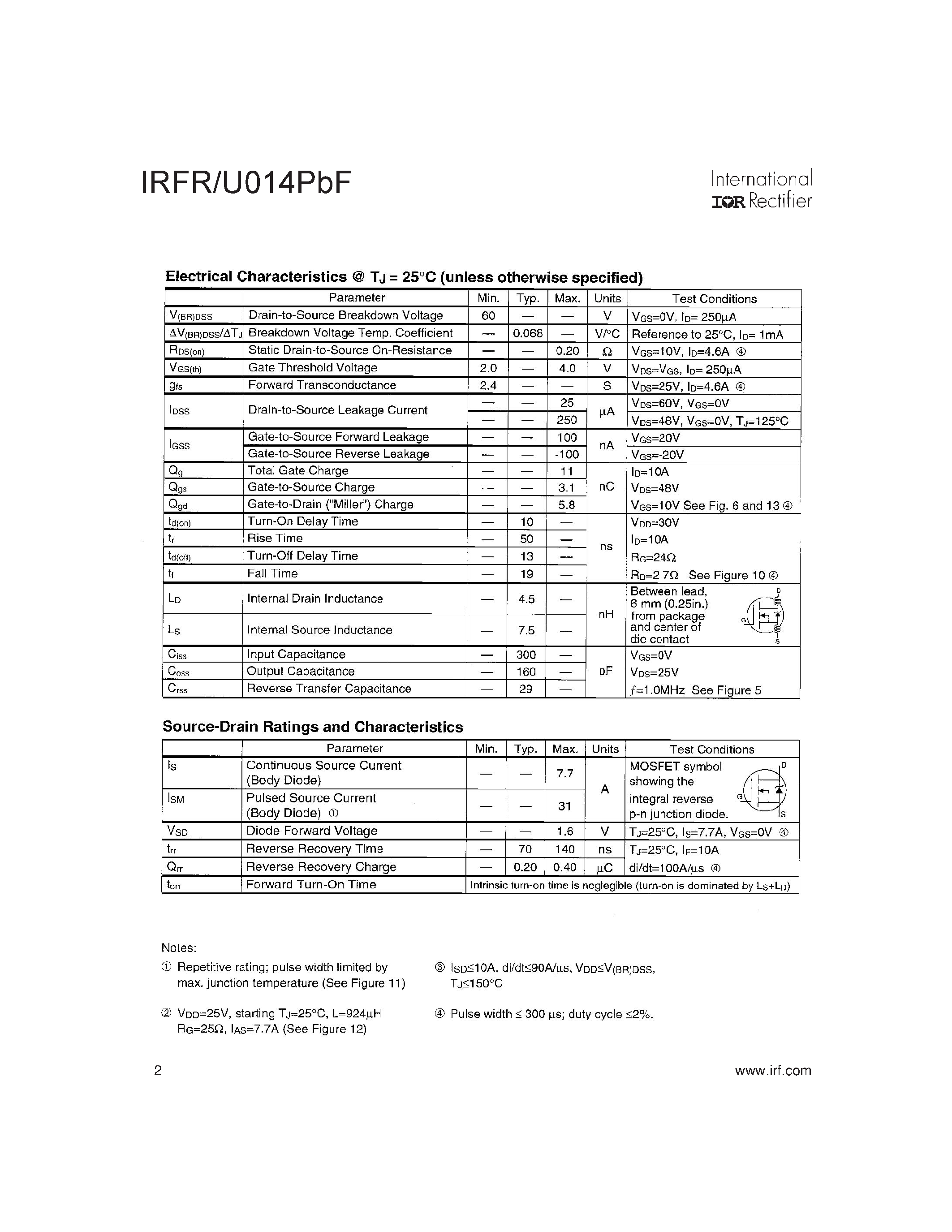Datasheet IRFR014PBF - HEXFET Power MOSFET page 2