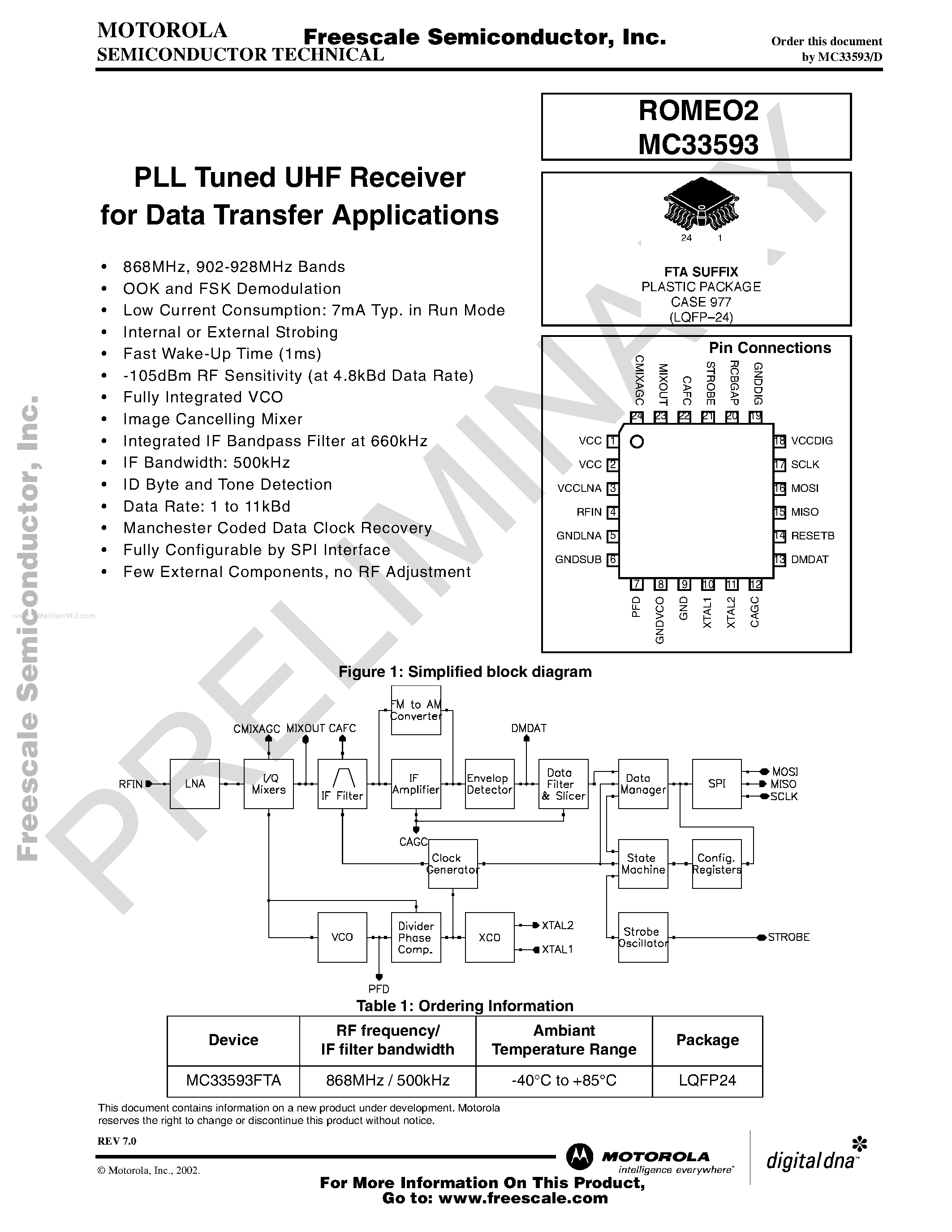 Datasheet MC33593 - PLL Tuned UHF Receiver page 1