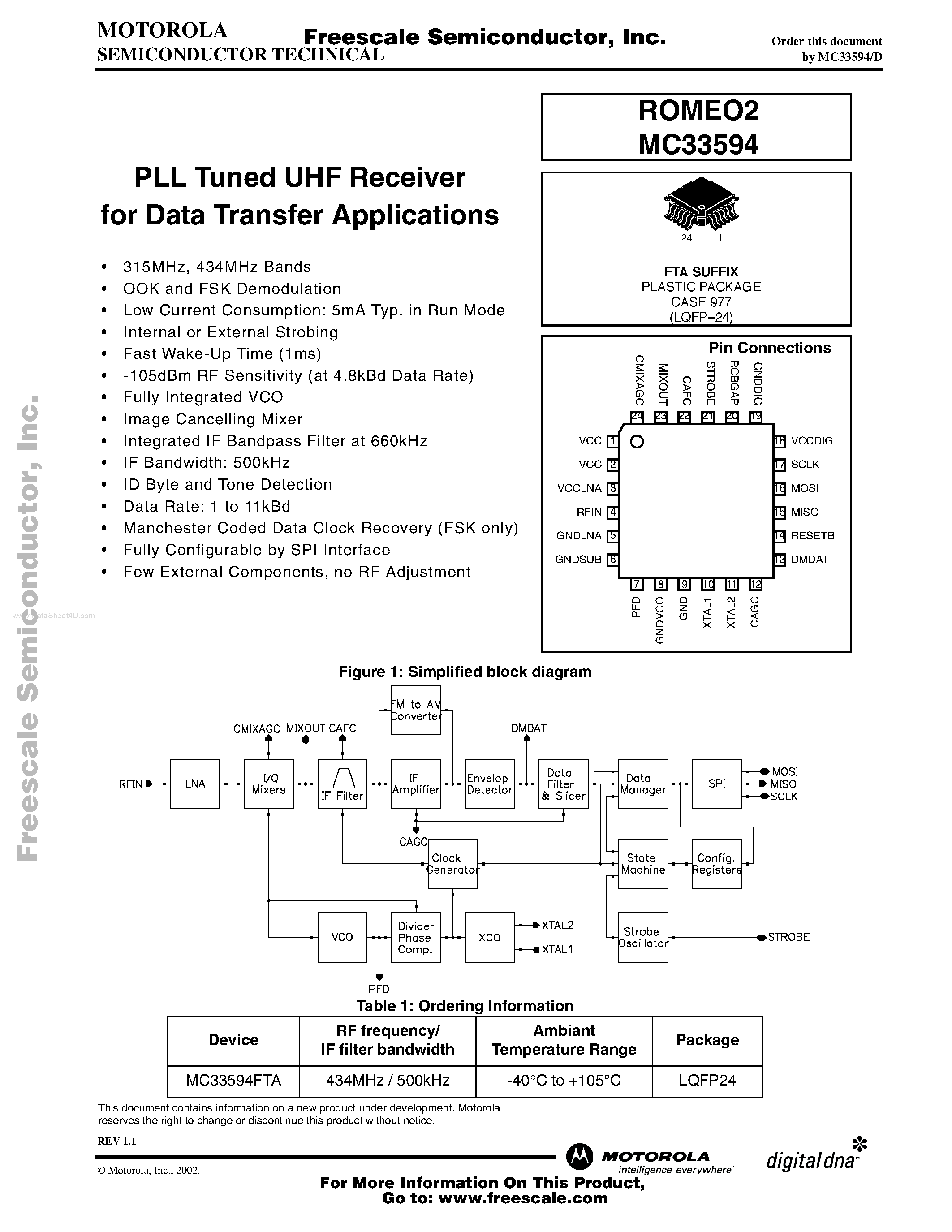 Datasheet MC33594 page 1 Datasheet MC33594 - PLL Tuned UHF Receiver page 1