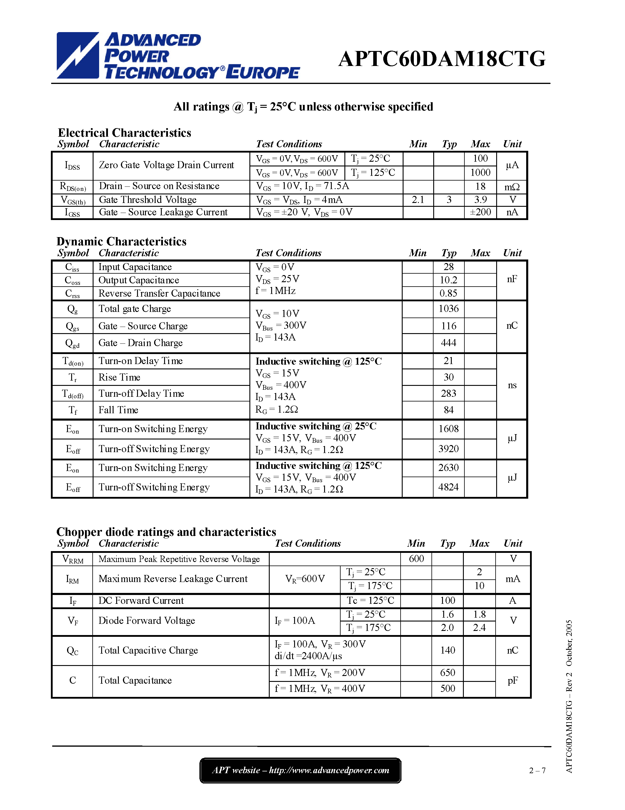 Datasheet APTC60DAM18CTG page 2 Datasheet APTC60DAM18CTG - Boost chopper SiC FWD diode Super Junction MOSFET Power Module page 2