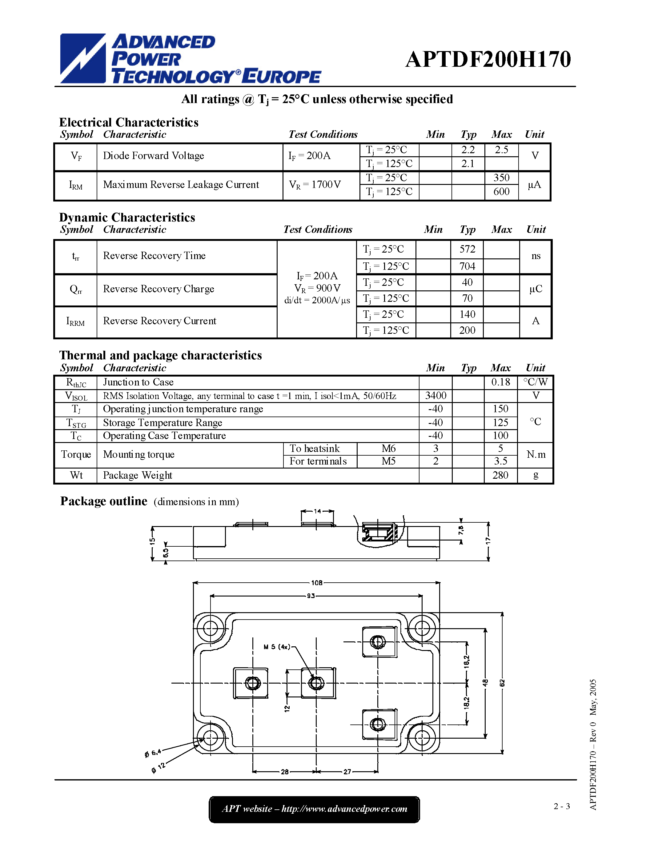 Datasheet APTDF200H170 - Fast Diode Rectifier Bridge Power Module page 2