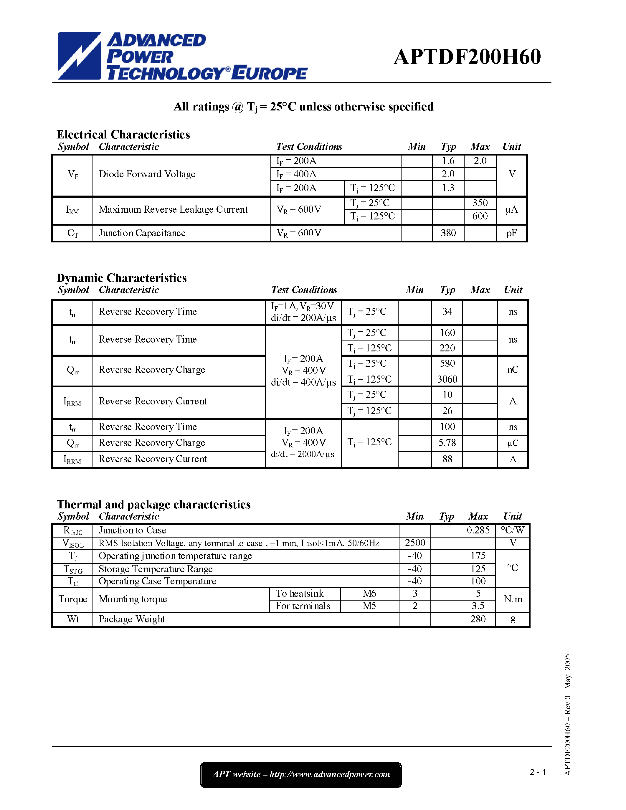Datasheet APTDF200H60 page 2 Datasheet APTDF200H60 - Fast Diode Rectifier Bridge Power Module page 2