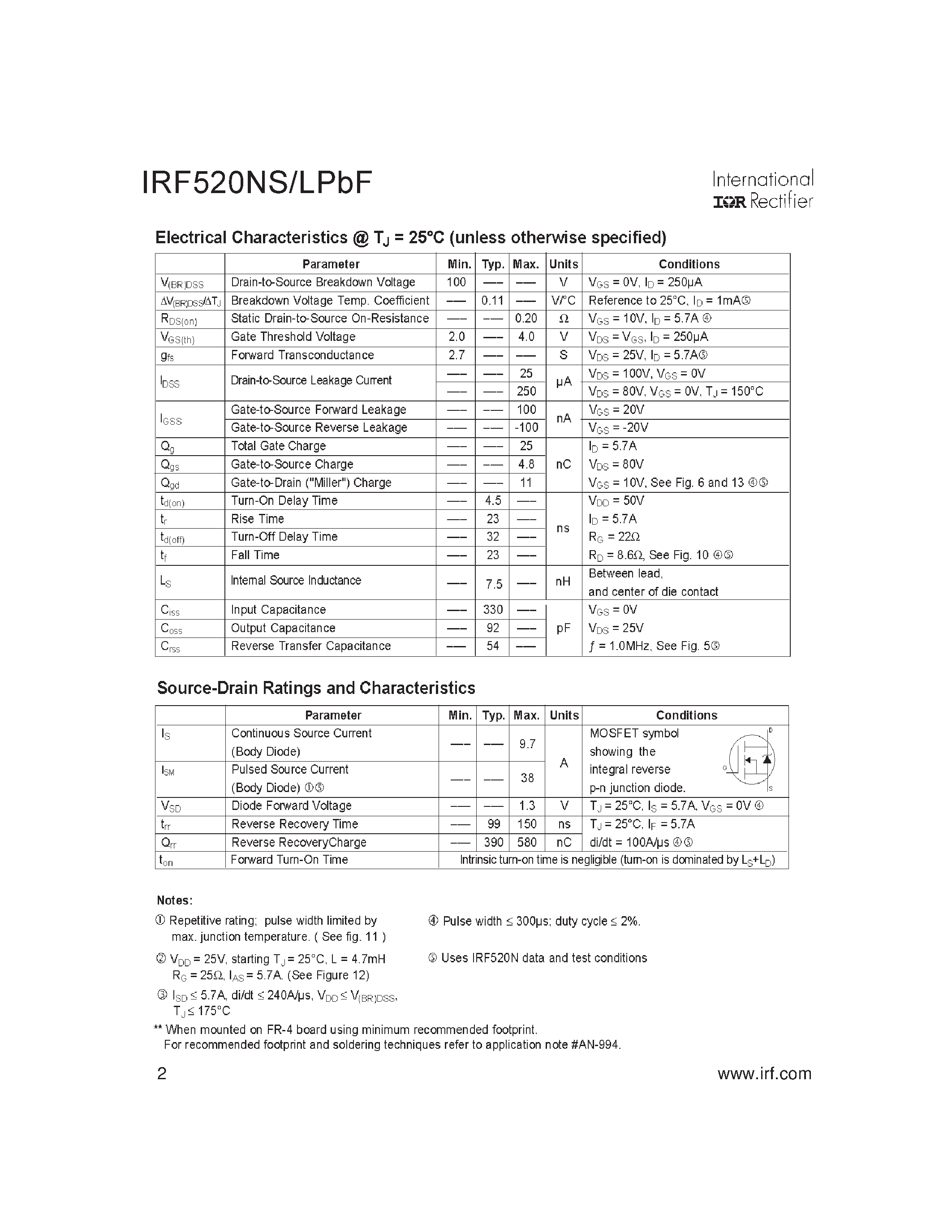 Datasheet IRF520NLPBF - HEXFET Power MOSFET page 2