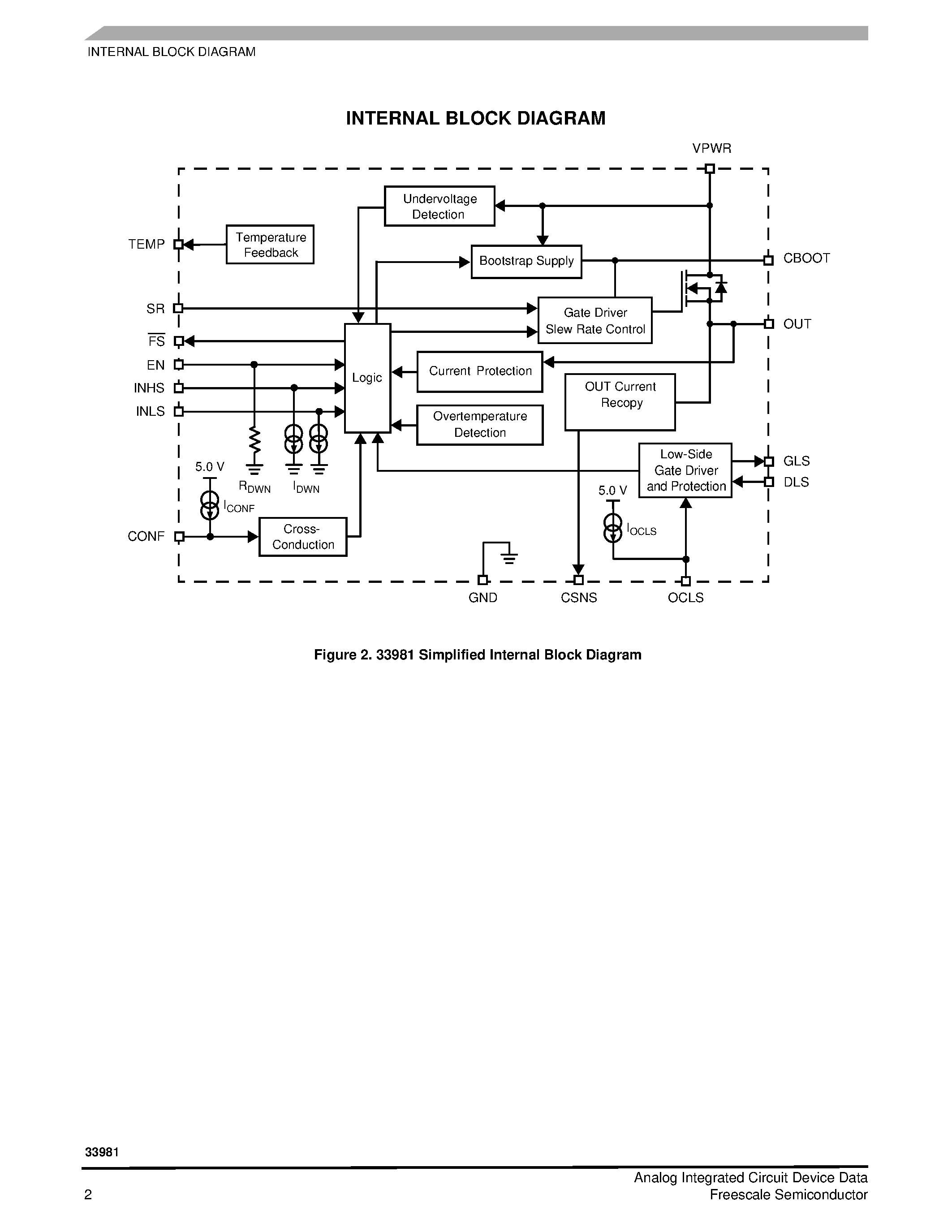 Даташит на микросхему MC33981B страница 2 Даташит MC33981B - Single High-Side Switch страница 2