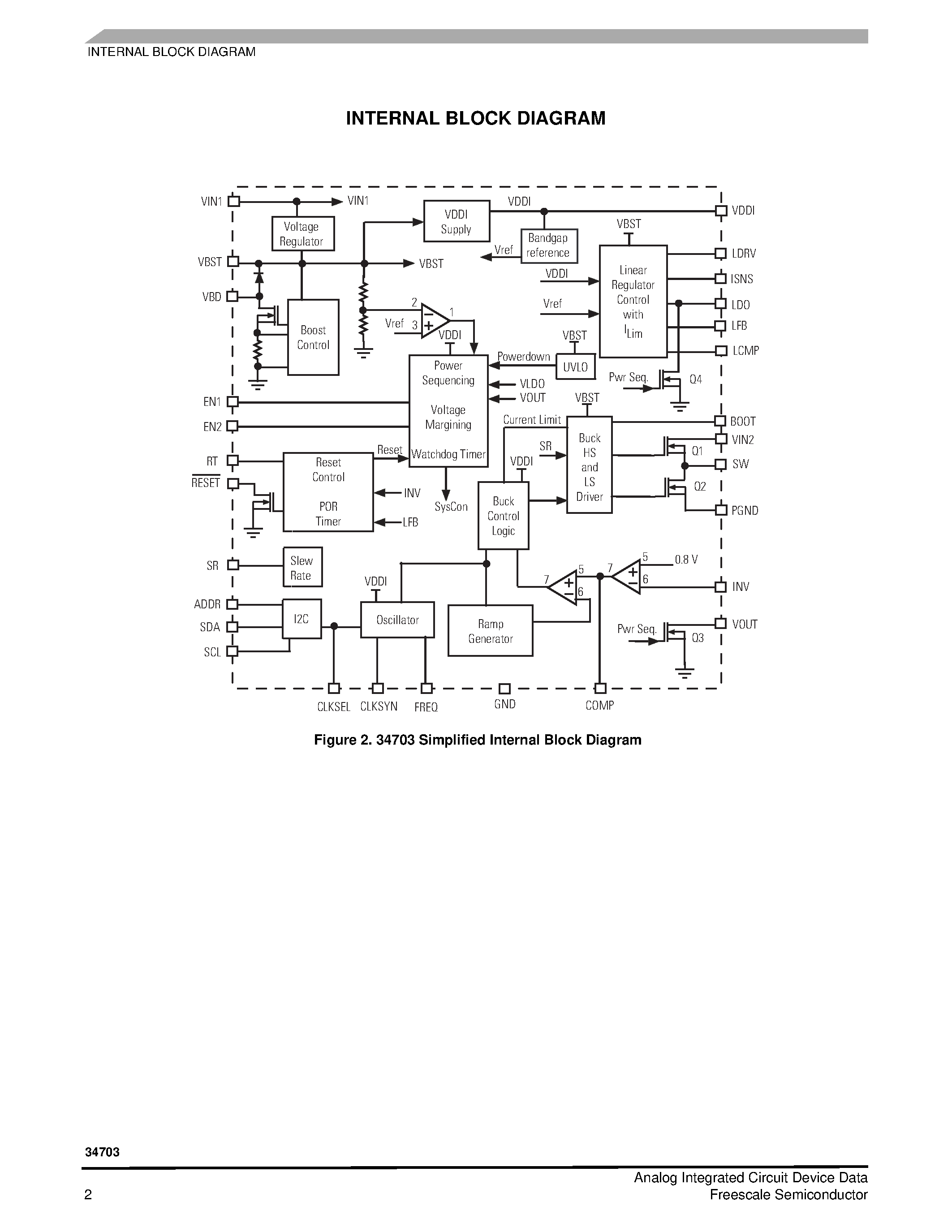 Datasheet MC34703 page 2 Datasheet MC34703 - Switch-Mode Power Supply page 2