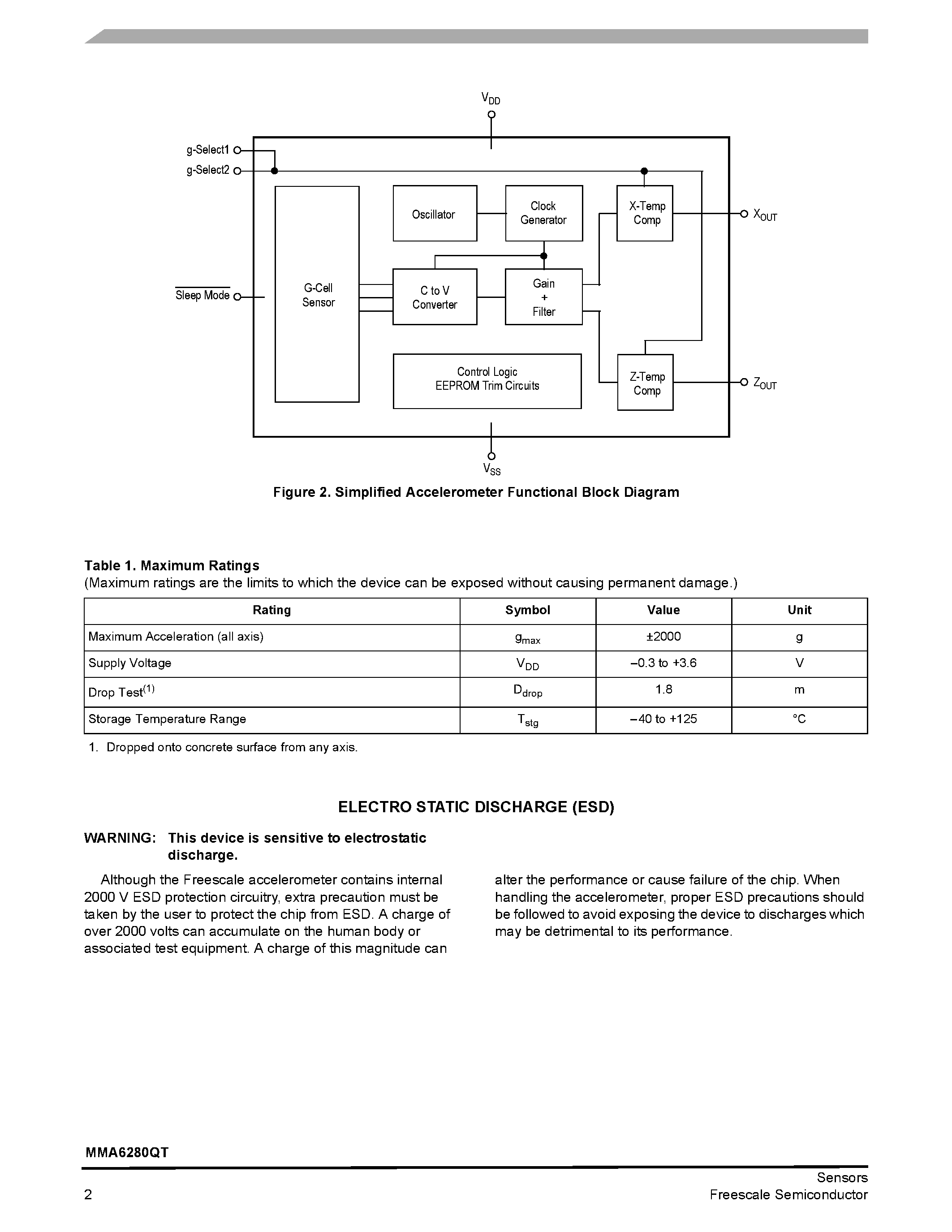 Datasheet MMA6280QT page 2 Datasheet MMA6280QT - Dual Axis Low-g Micromachined Accelerometer page 2