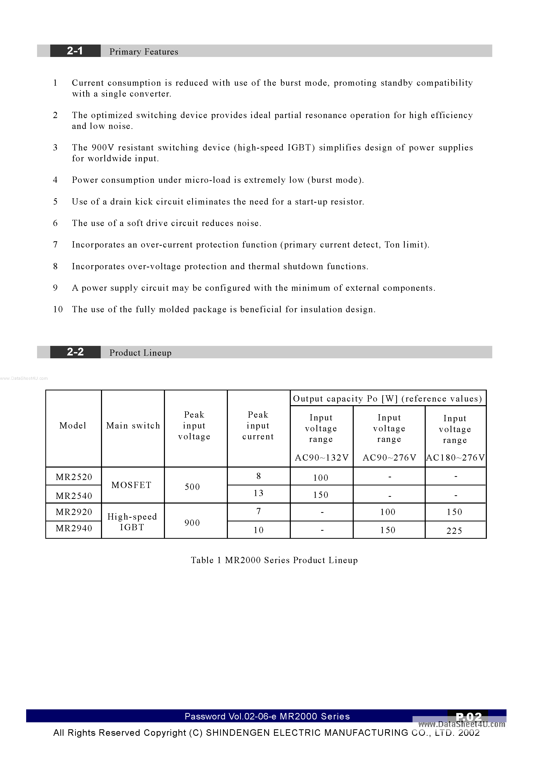 Datasheet MR2520 page 2 Datasheet MR2520 - (MR2000 Series) Partial Resonance Power Supply IC page 2