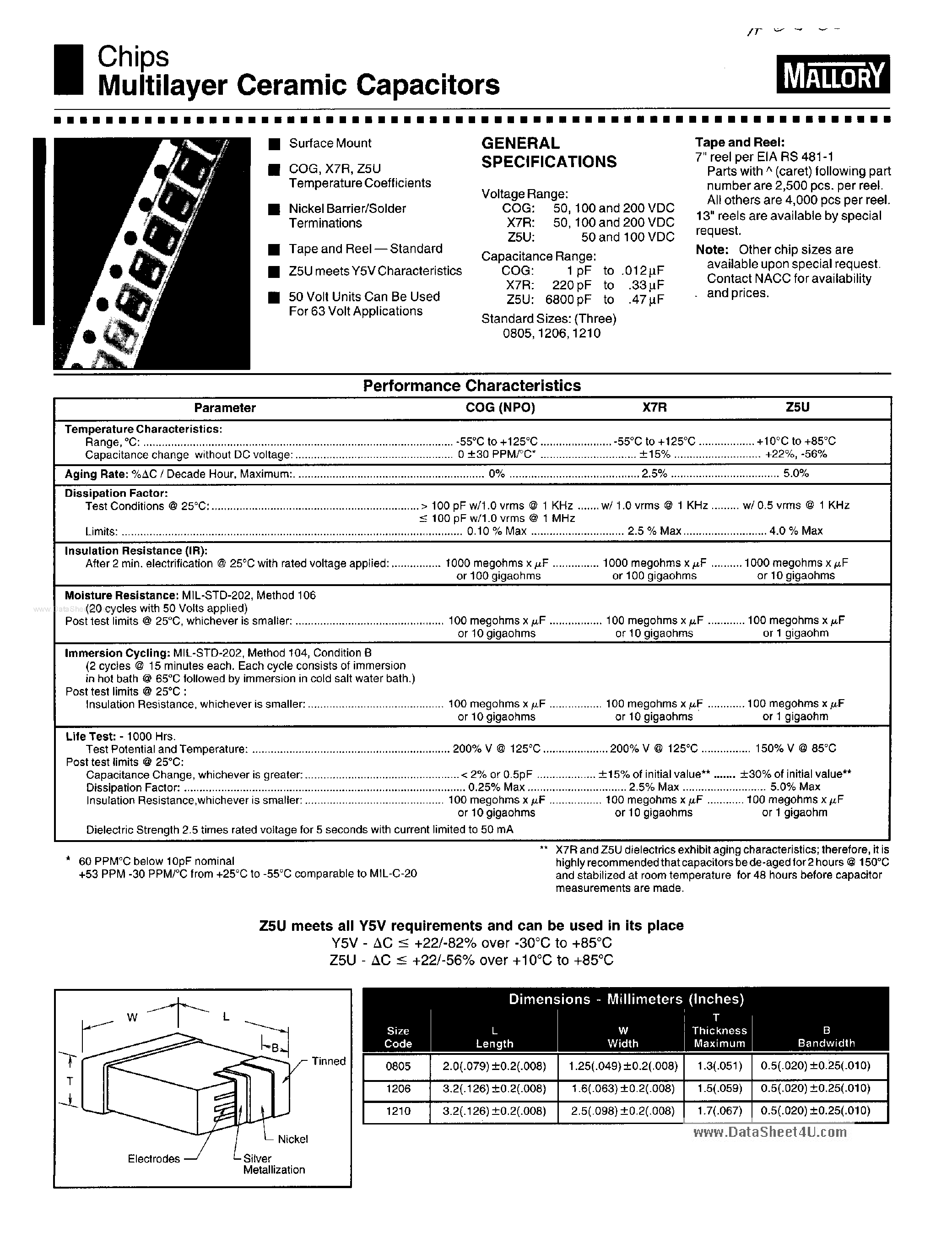 Datasheet C0805C102G5GAC - Multilayer Ceramic Capacitors page 1