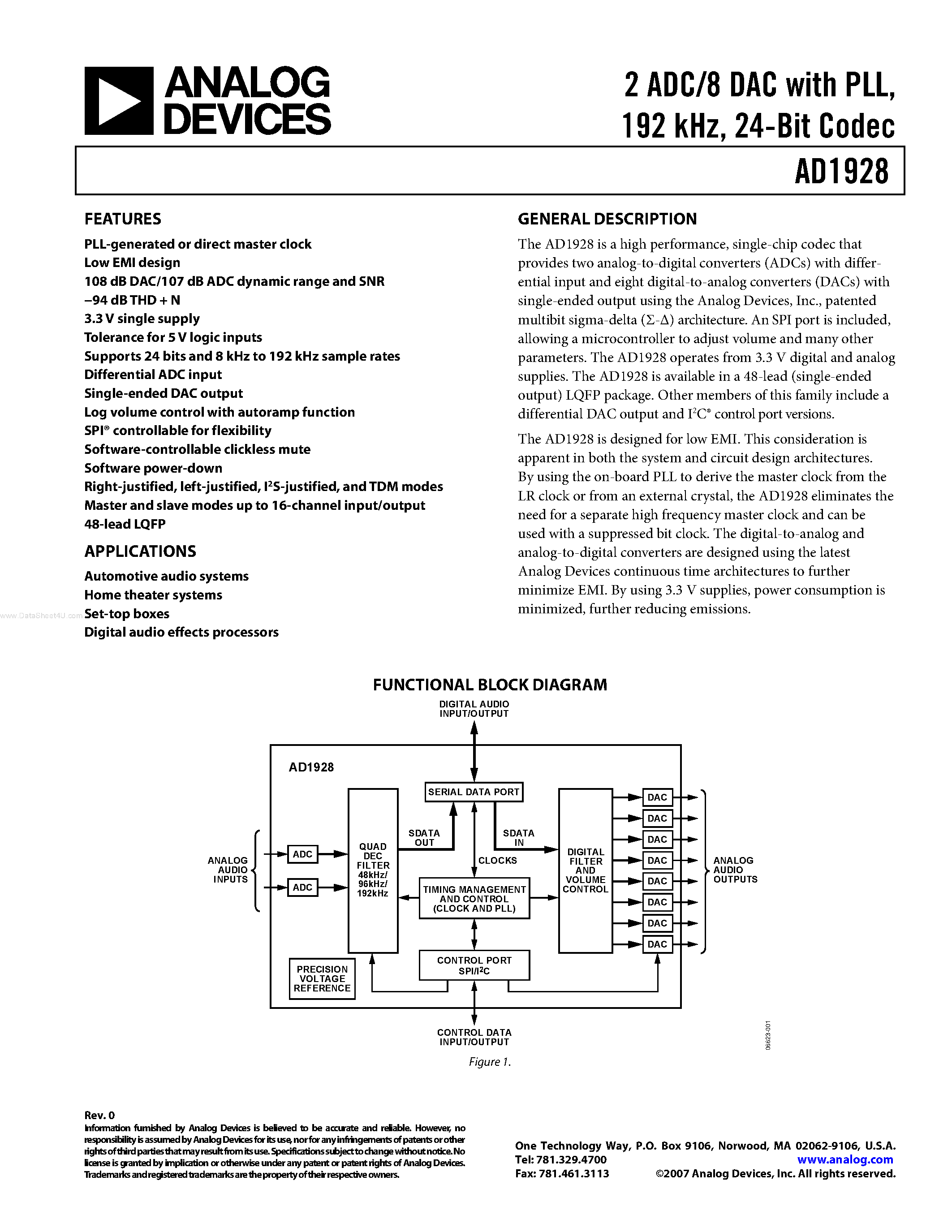 Datasheet AD1928 - 2 ADC/8 DAC page 1