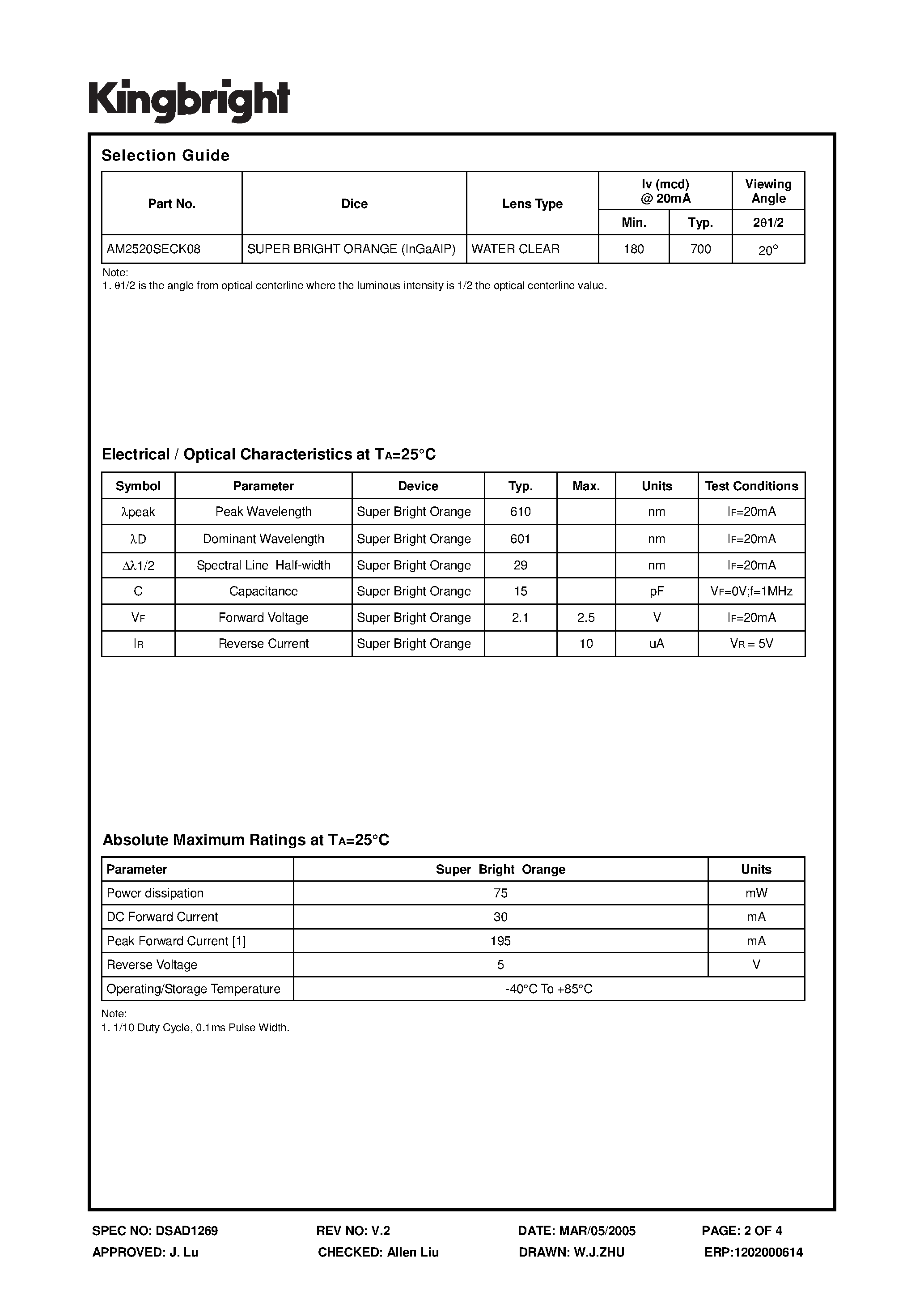 Datasheet AM2520SECK08 - SUBMINIATURE SOLID STATE LAMP page 2