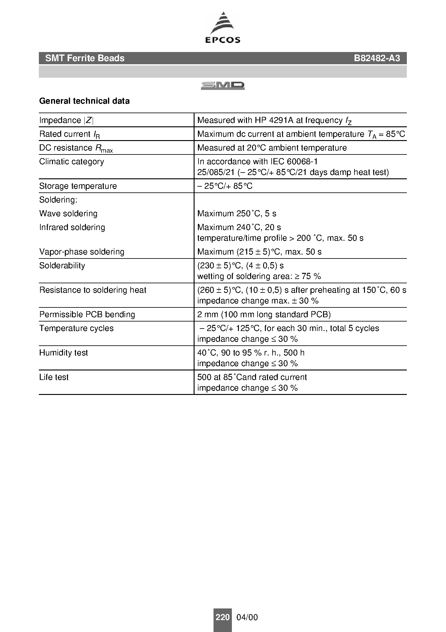 Даташит на микросхему B82482-A3 страница 2 Даташит B82482-A3 - Rated impedance 60 to 1000 W Rated current 0/05 to 1 A страница 2