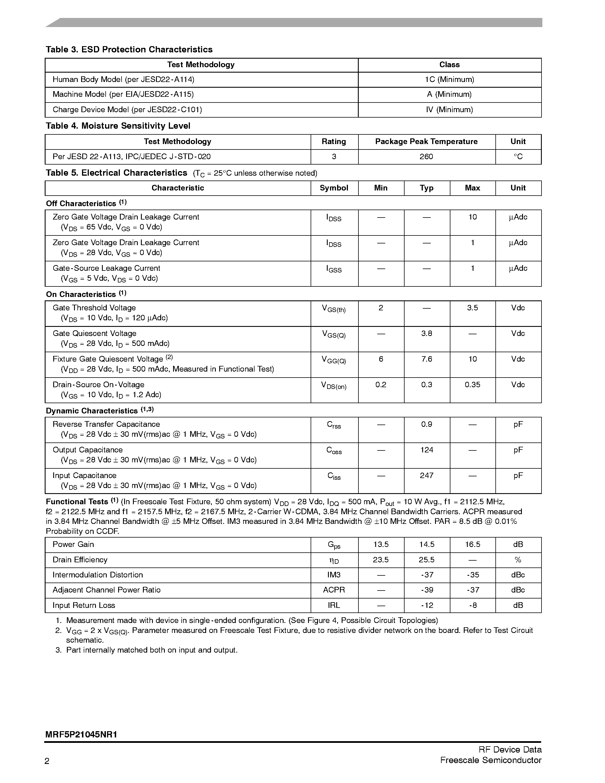 Datasheet MRF5P21045NR1 - RF Power Field-Effect Transistor N-Channel Enhancement-Mode Lateral MOSFET page 2