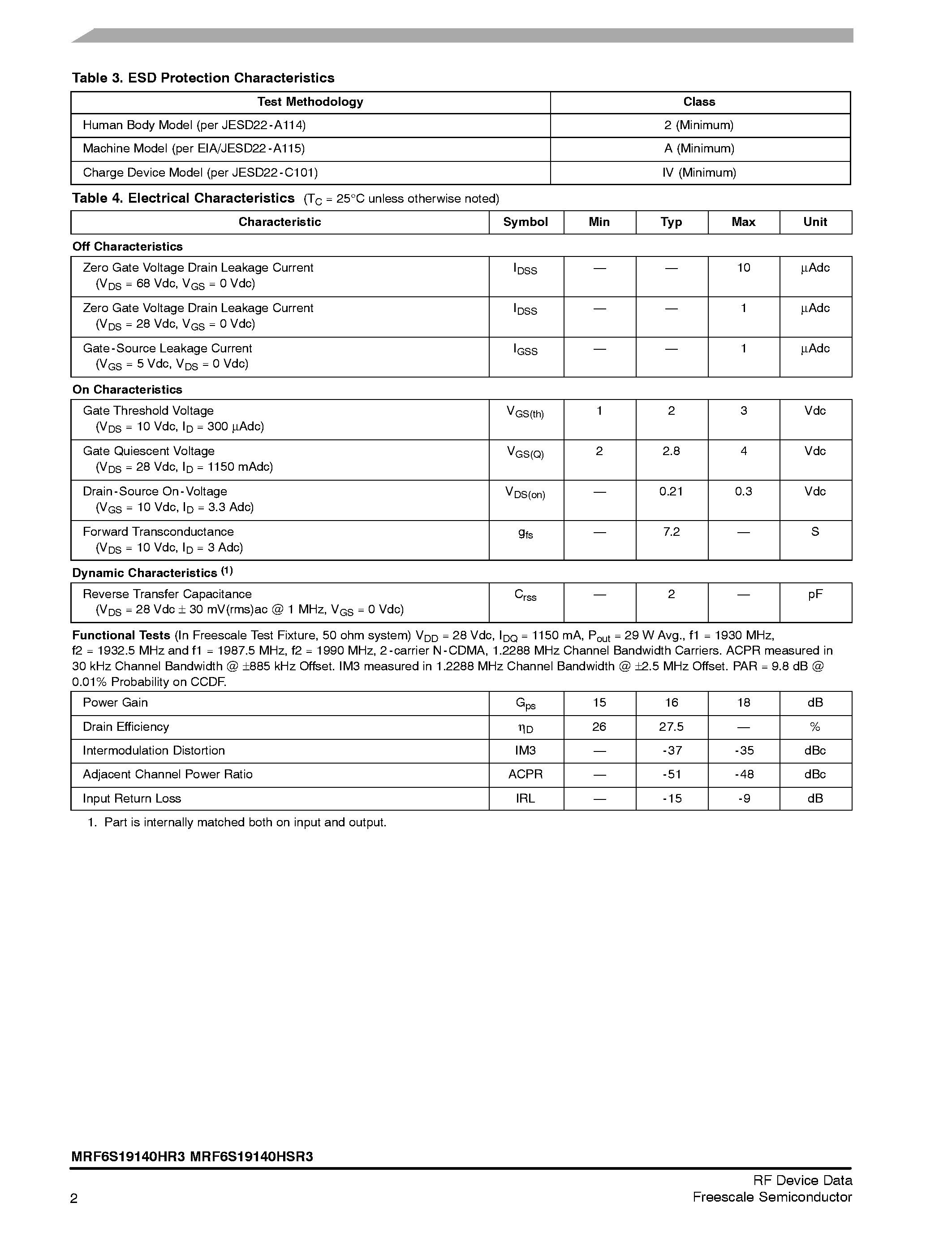 Datasheet MRF6S19140HR3 - N-Channel Enhancement-Mode Lateral MOSFETs page 2