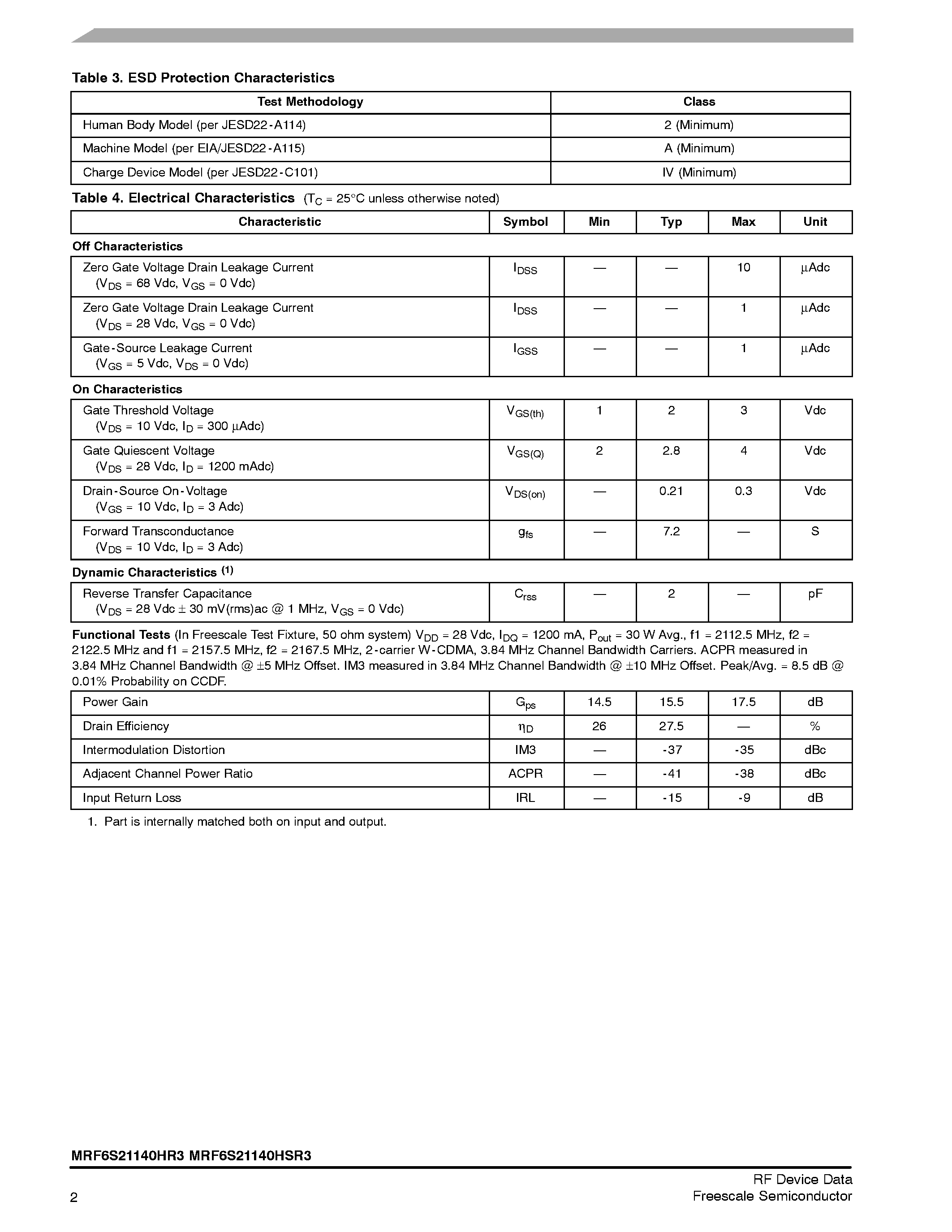 Datasheet MRF6S21140HR3 - N-Channel Enhancement-Mode Lateral MOSFETs page 2