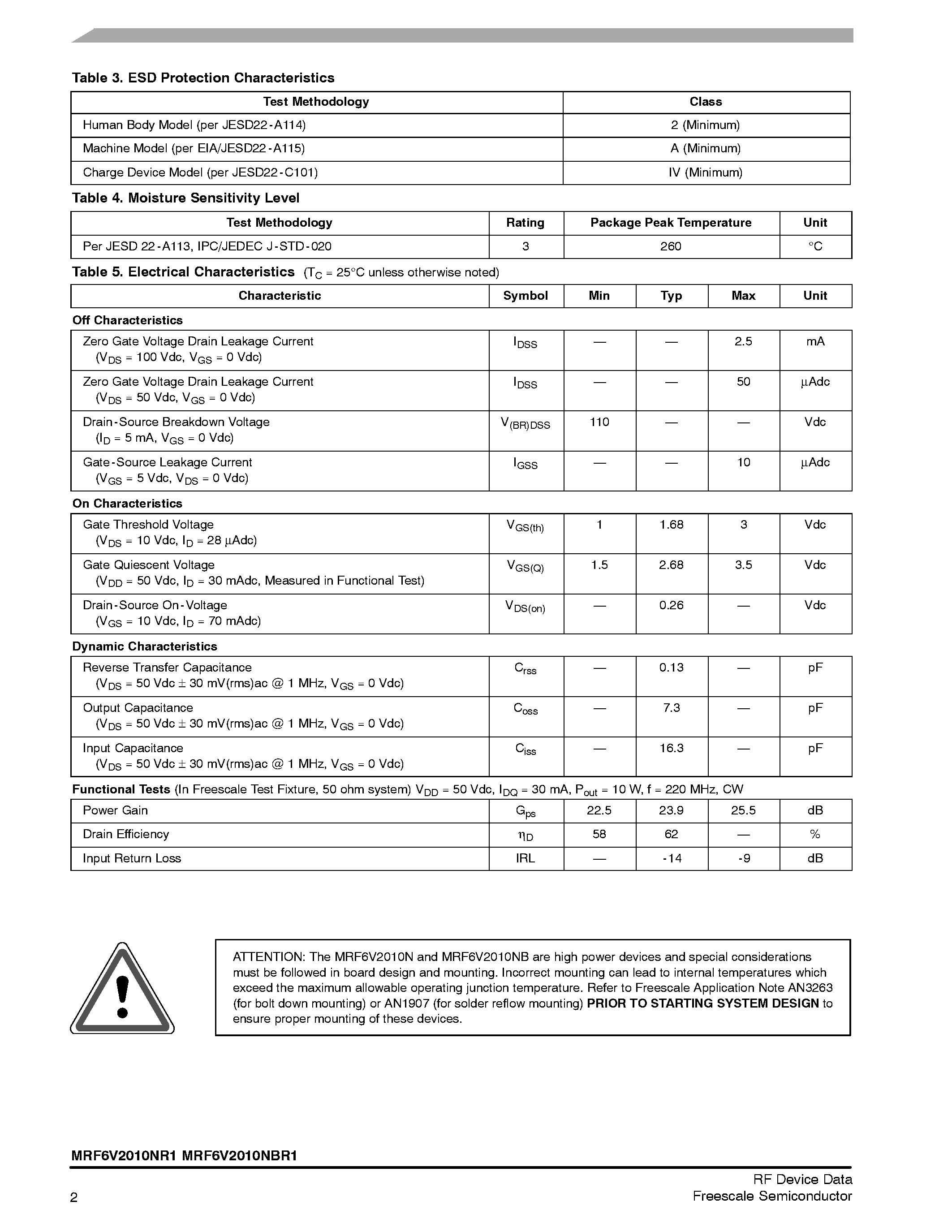 Datasheet MRF6V2010NBR1 - RF Power Field Effect Transistor N-Channel Enhancement-Mode Lateral MOSFETs page 2