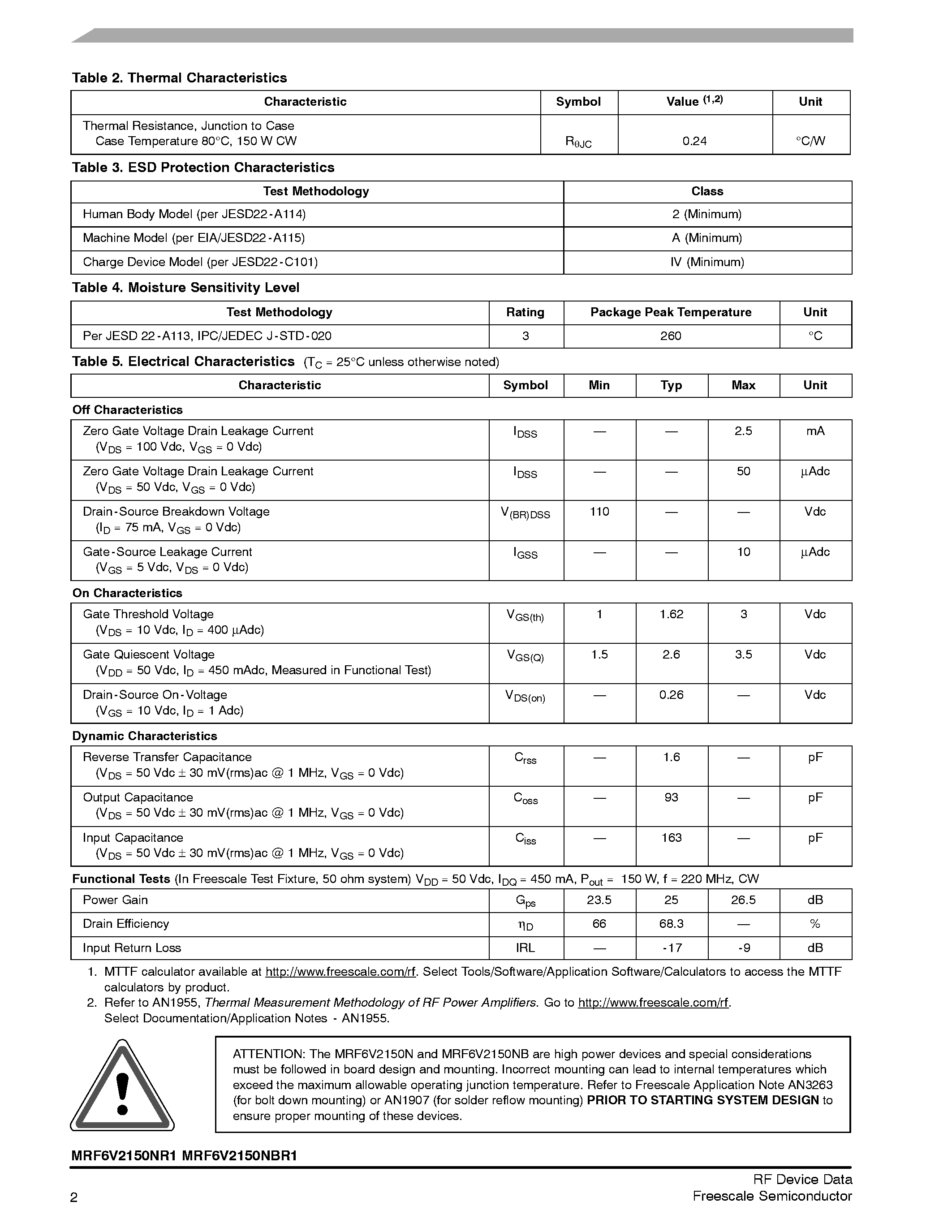 Datasheet MRF6V2150NBR1 - RF Power Field-Effect Transistors N-Channel Enhancement-Mode Lateral MOSFETs page 2