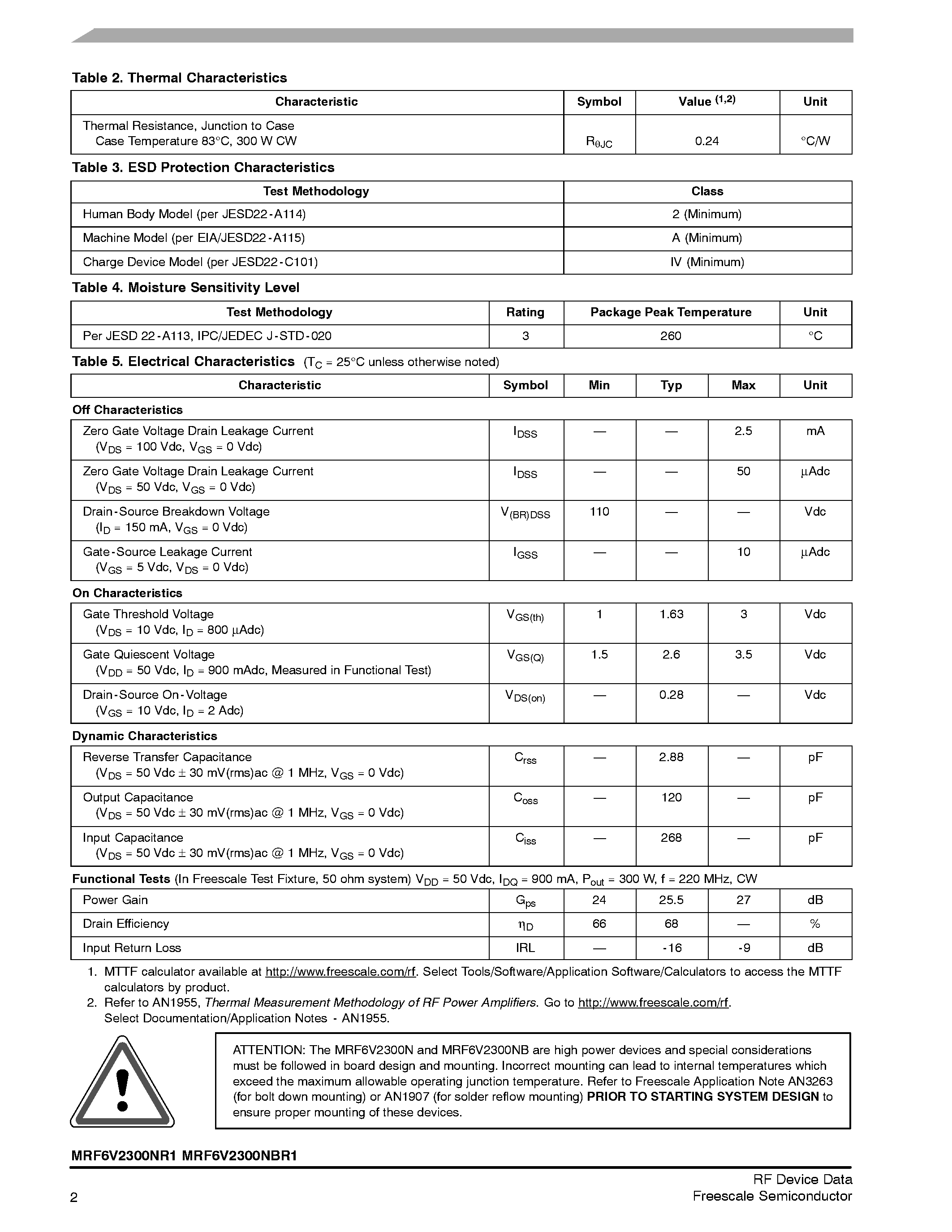 Datasheet MRF6V2300NBR1 - RF Power Field Effect Transistors N-Channel Enhancement-Mode Lateral MOSFETs page 2