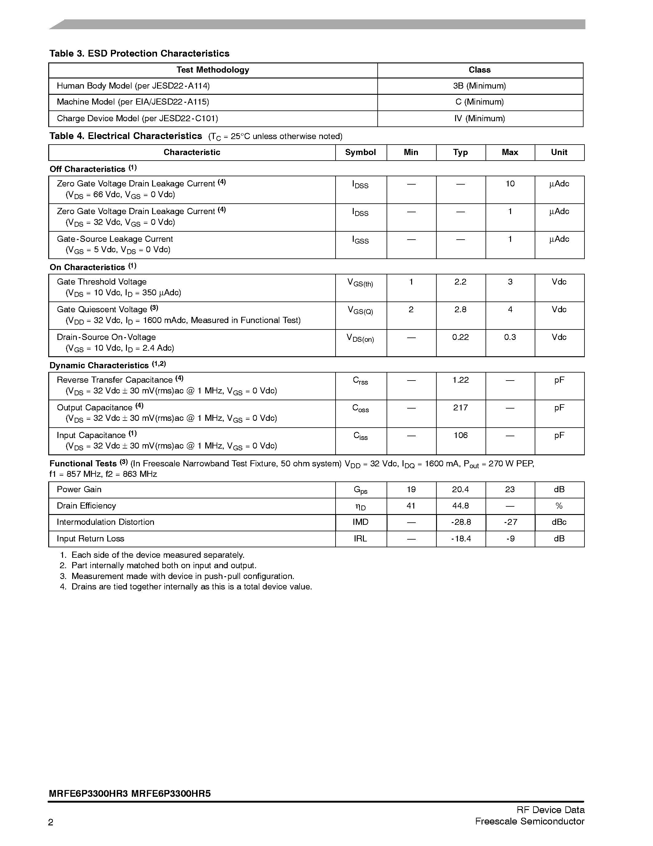 Datasheet MRFE6P3300HR3 - RF Power Field Effect Transistor N-Channel Enhancement-Mode Lateral MOSFET page 2