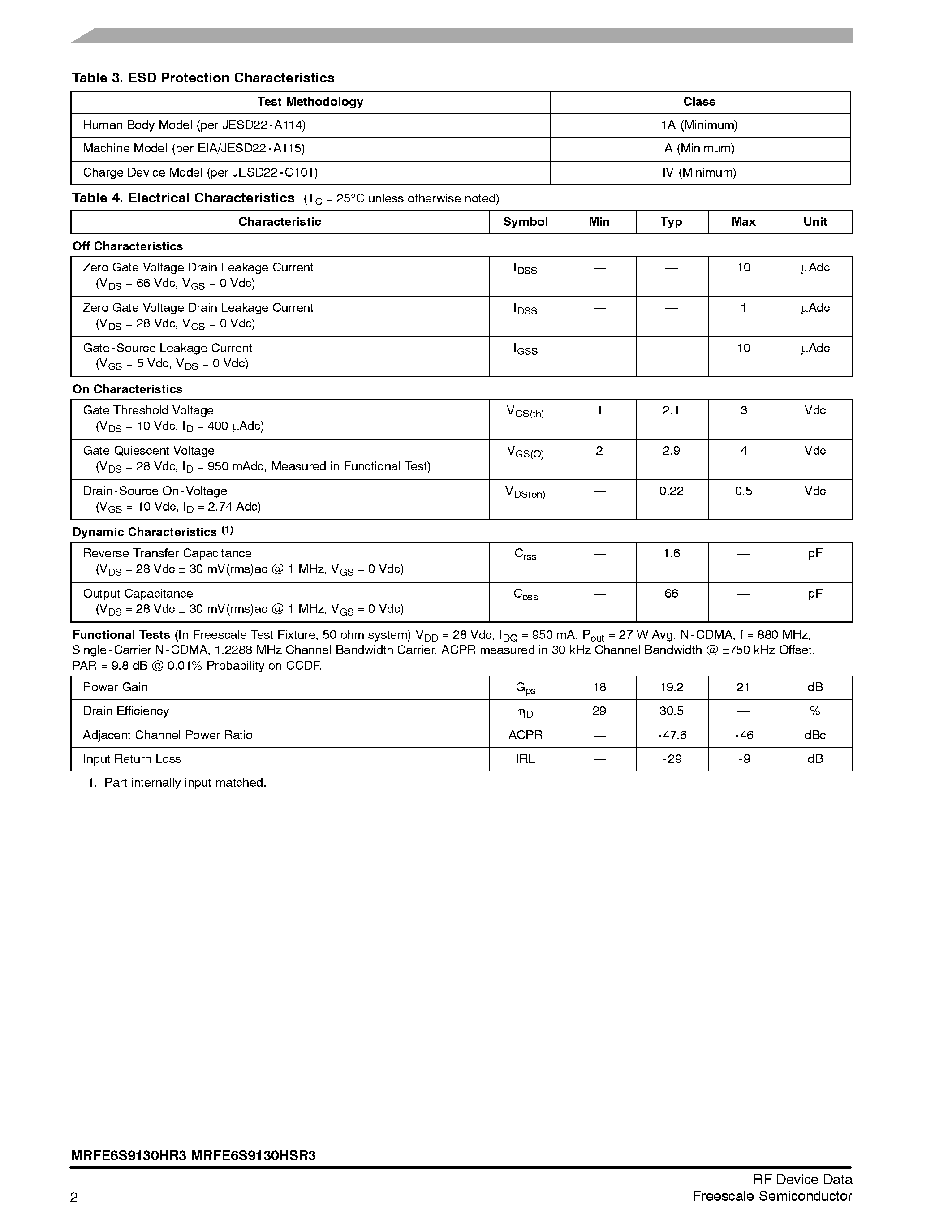 Datasheet MRFE6S9130HR3 - RF Power Field Effect Transistors N-Channel Enhancement-Mode Lateral MOSFETs page 2