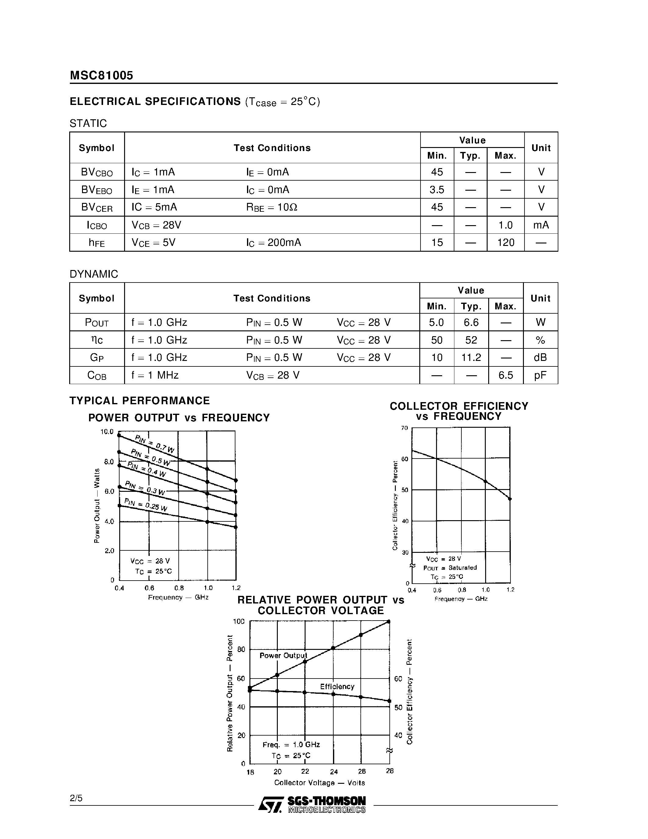Datasheet MSC81005 - RF & MICROWAVE TRANSISTORS GENERAL PURPOSE AMPLIFIER APPLICATIONS page 2