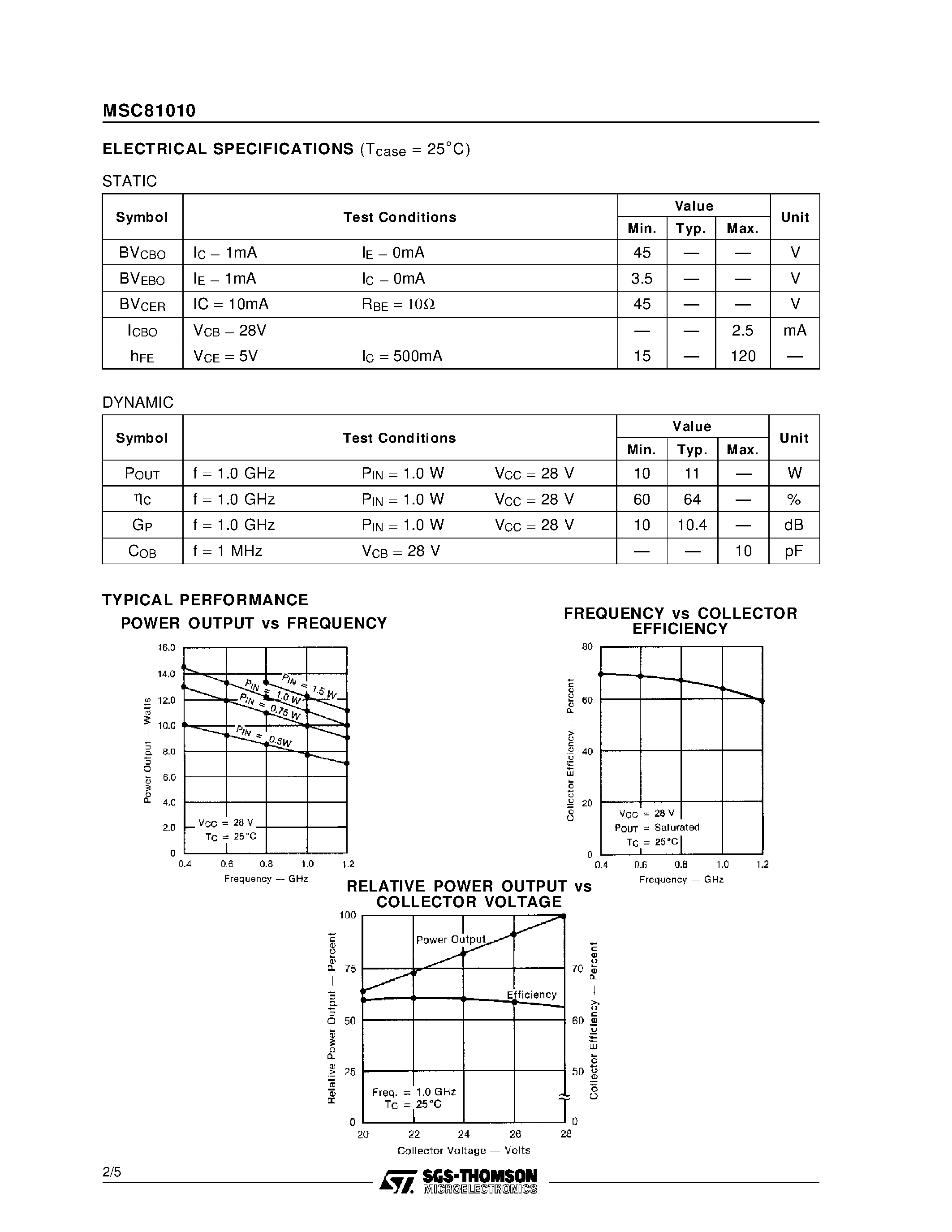 Datasheet MSC81010 - RF & MICROWAVE TRANSISTORS GENERAL PURPOSE AMPLIFIER APPLICATIONS page 2