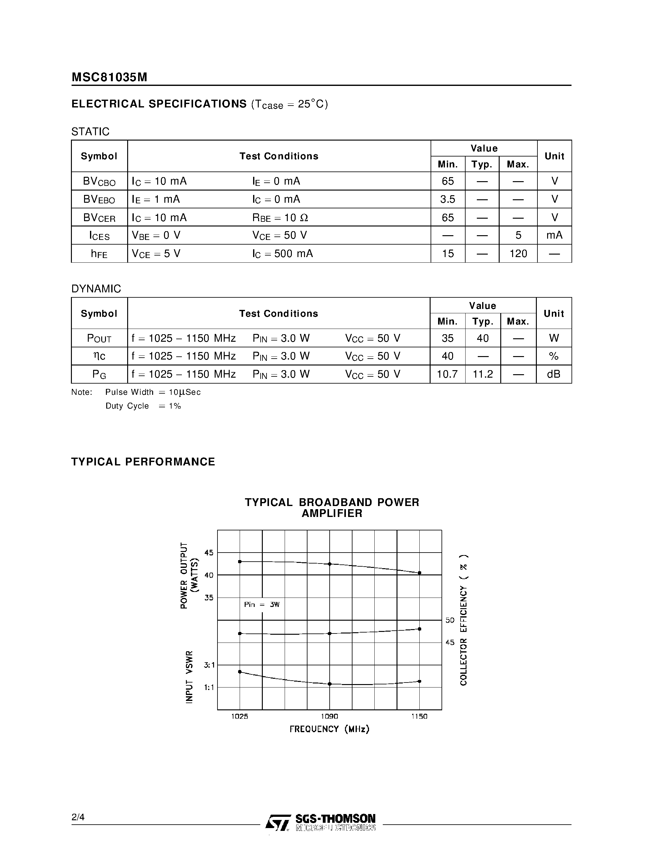 Datasheet MSC81035M - RF & MICROWAVE TRANSISTORS AVIONICS APPLICATIONS page 2