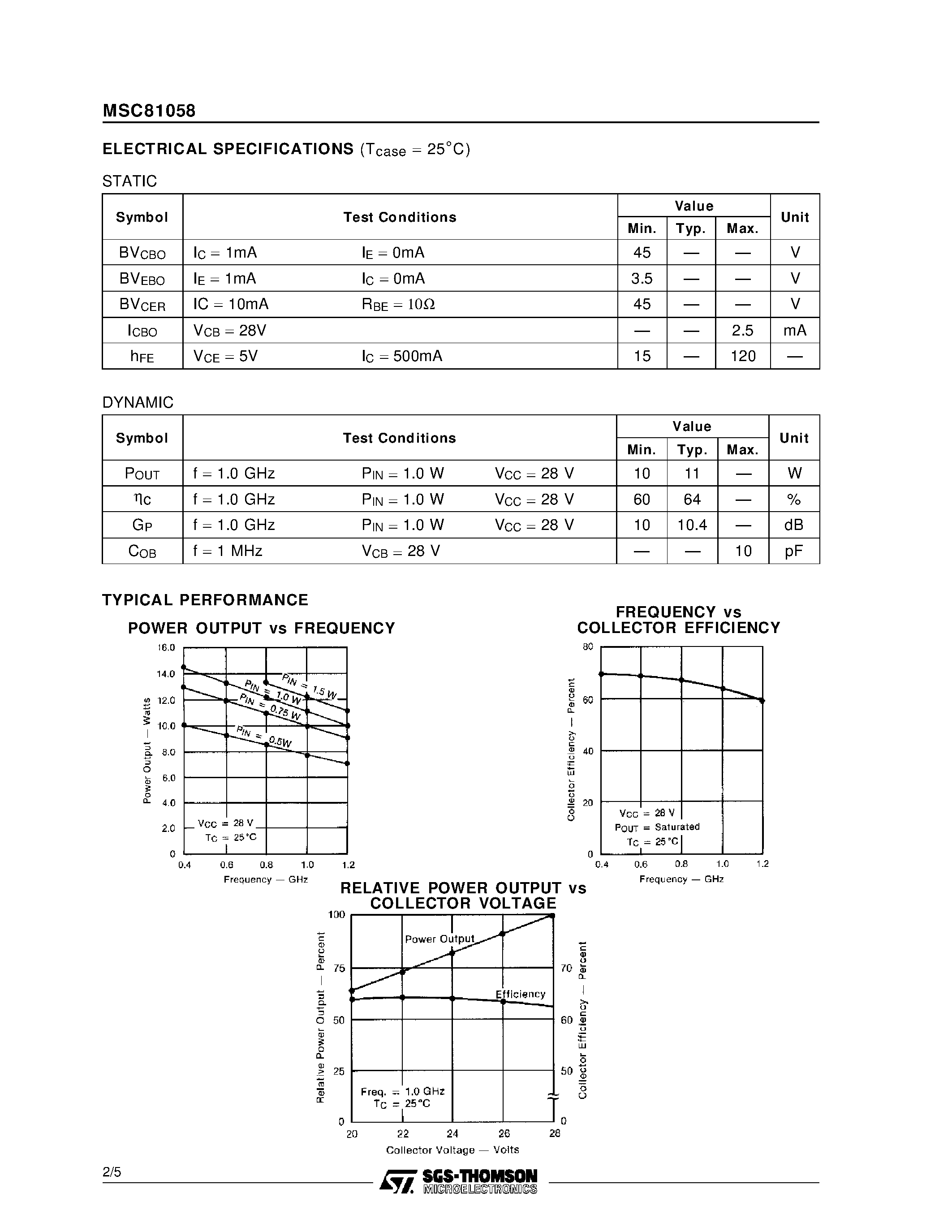 Datasheet MSC81058 - RF & MICROWAVE TRANSISTORS GENERAL PURPOSE AMPLIFIER APPLICATIONS page 2