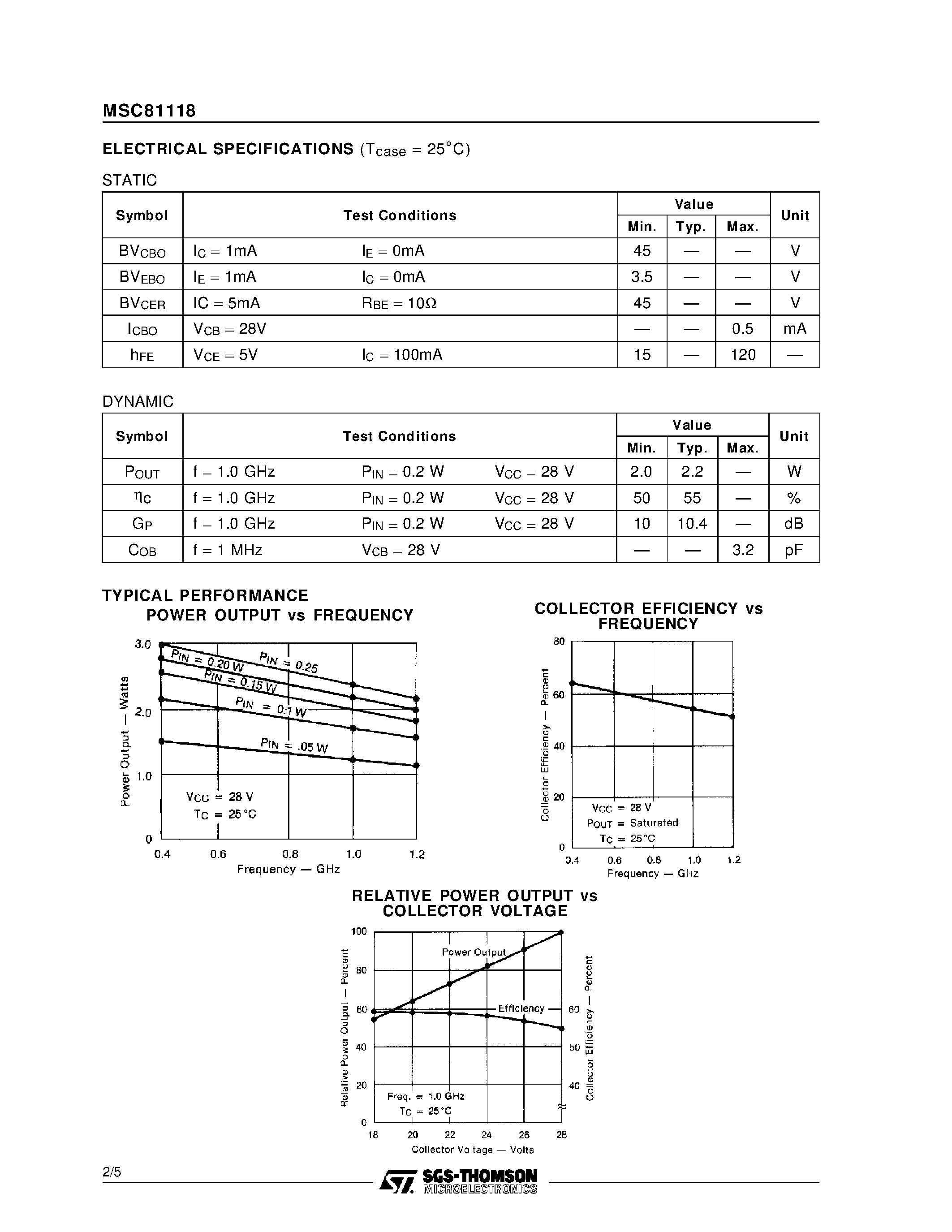 Datasheet MSC81118 - RF & MICROWAVE TRANSISTORS GENERAL PURPOSE AMPLIFIER APPLICATIONS page 2