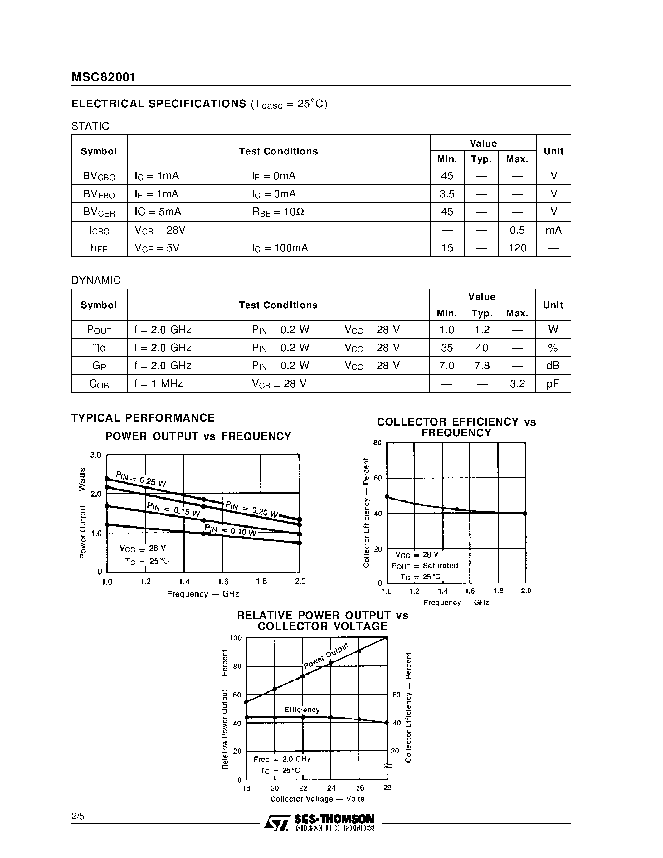 Datasheet MSC82001 - RF & MICROWAVE TRANSISTORS GENERAL PURPOSE AMPLIFIER APPLICATIONS page 2